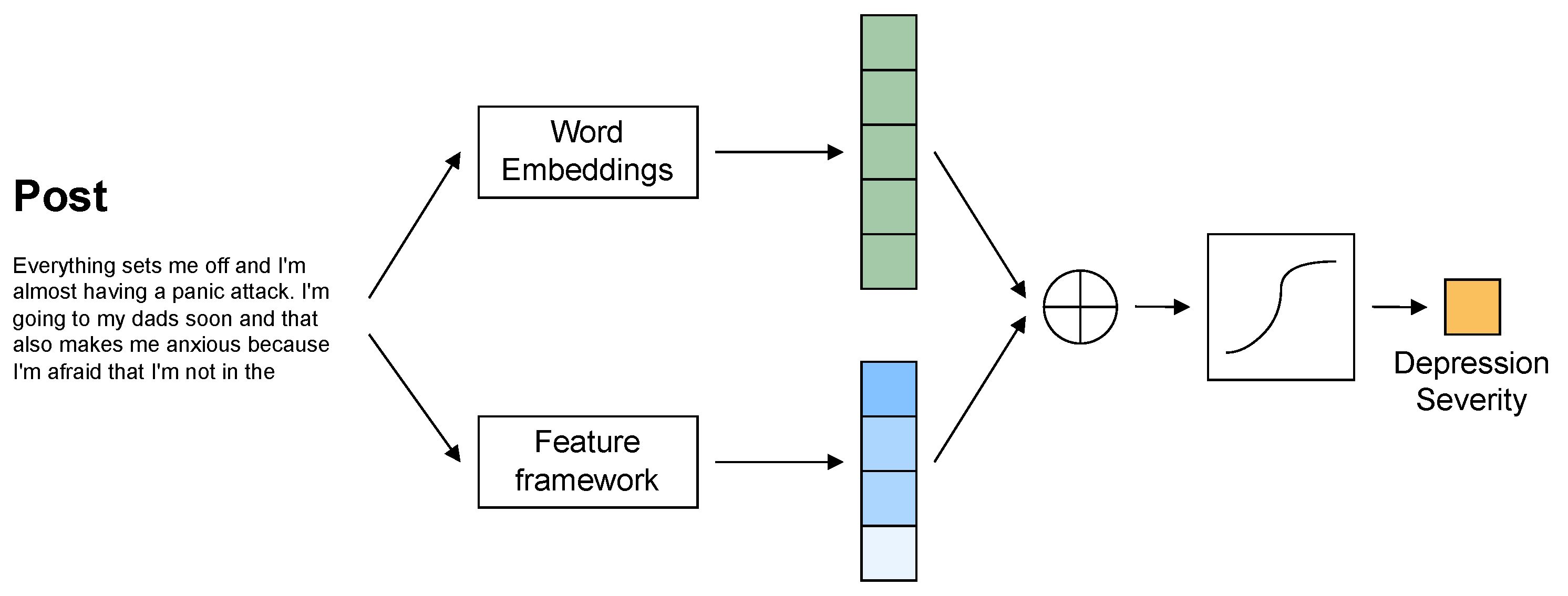 Applsci 13 11695 g003