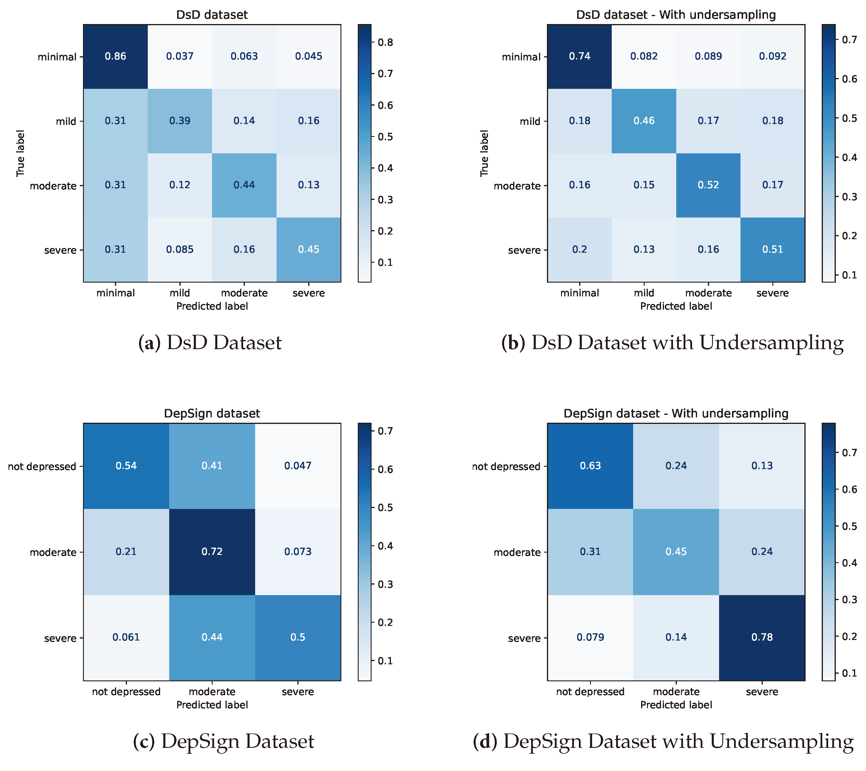 Applsci 13 11695 g005