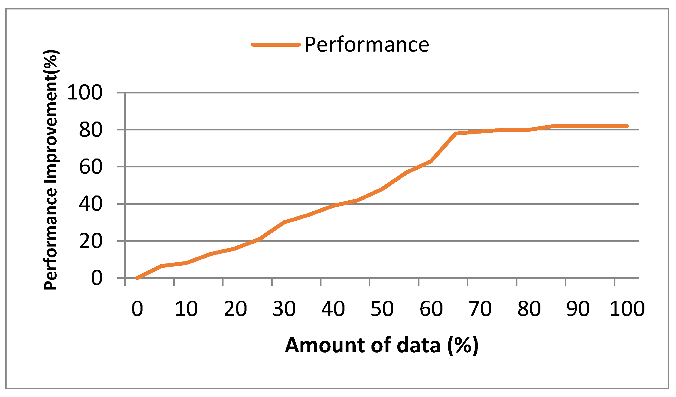 Applsci 13 11697 g006