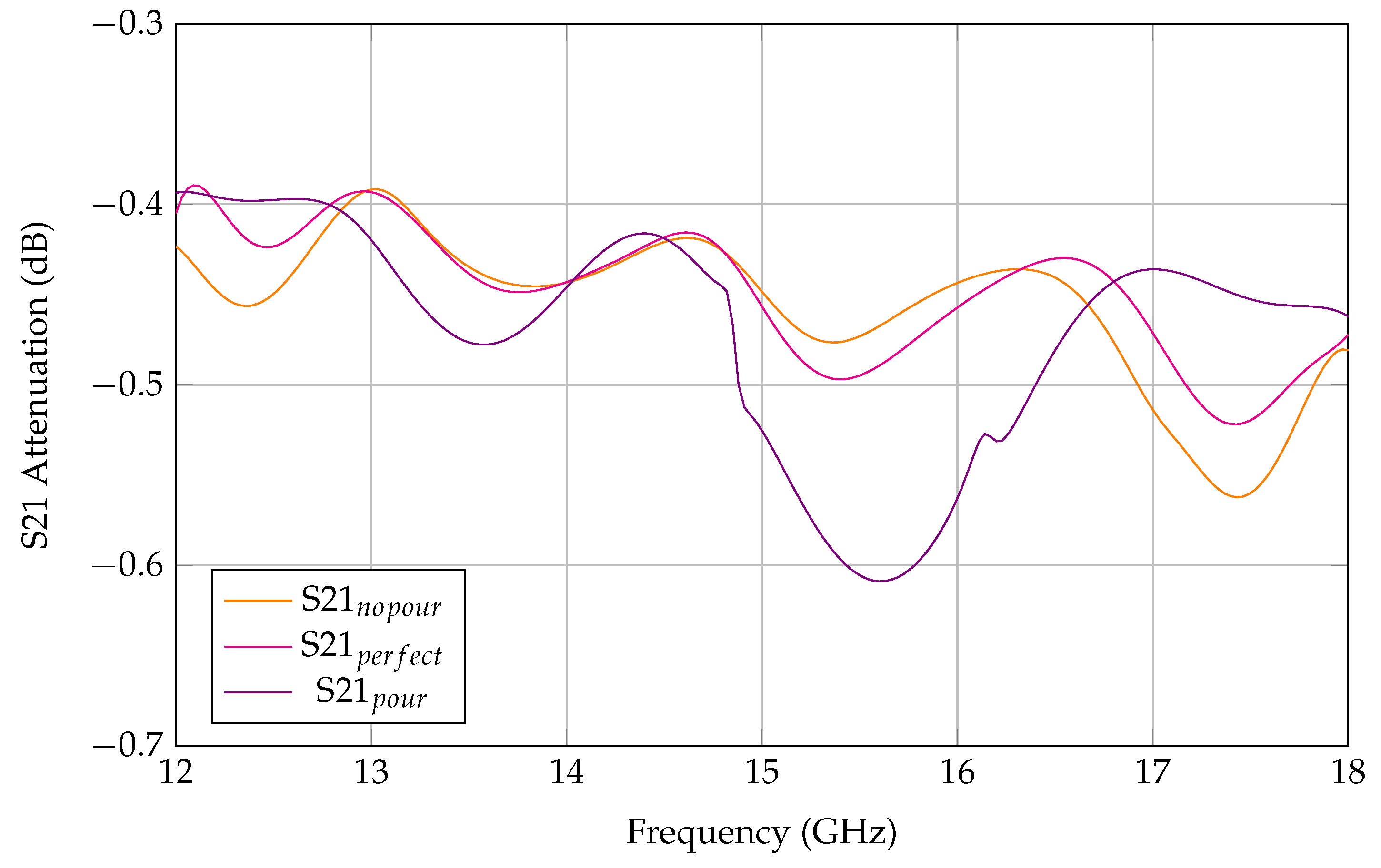 Applsci 13 11698 g008