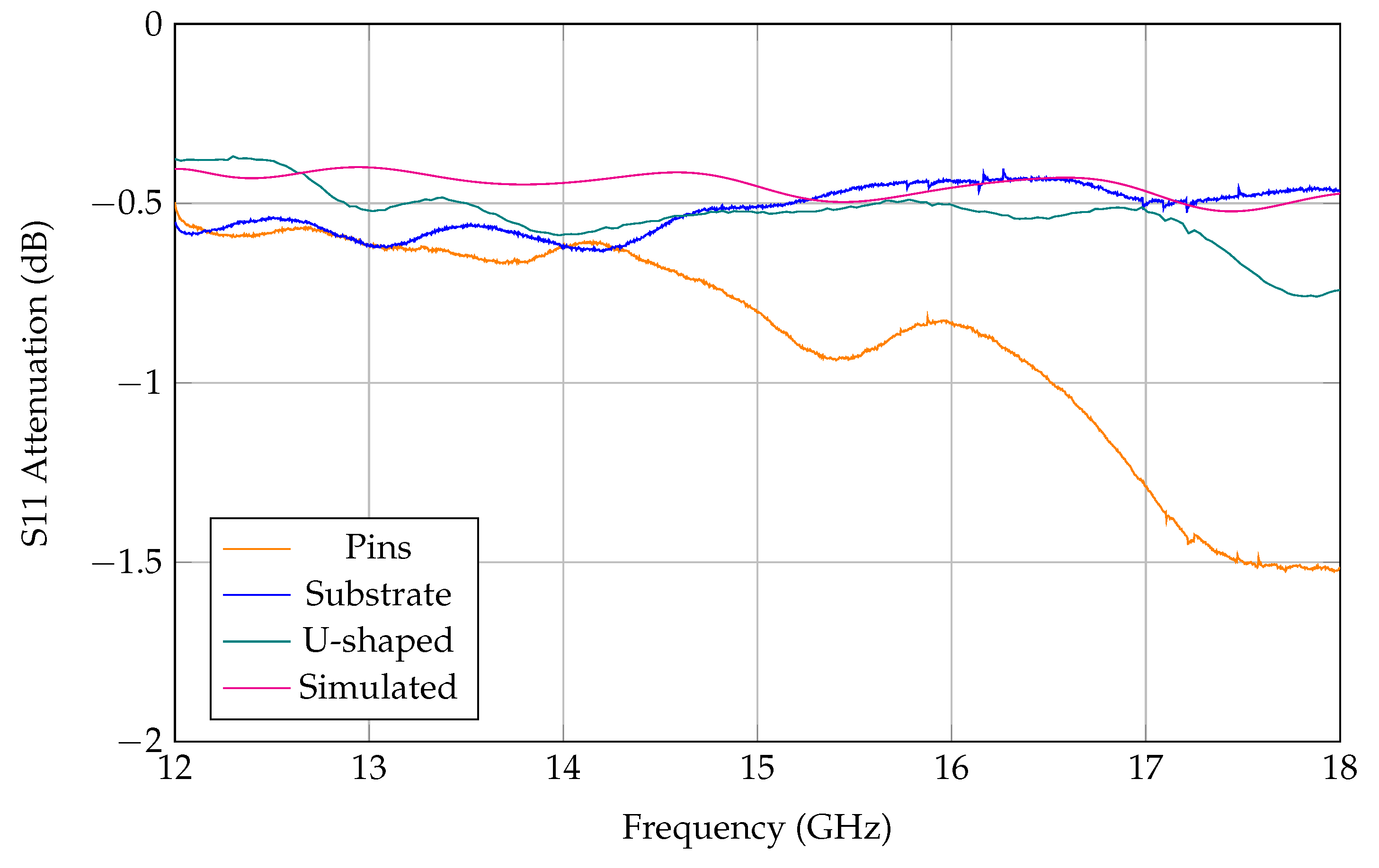 Applsci 13 11698 g011