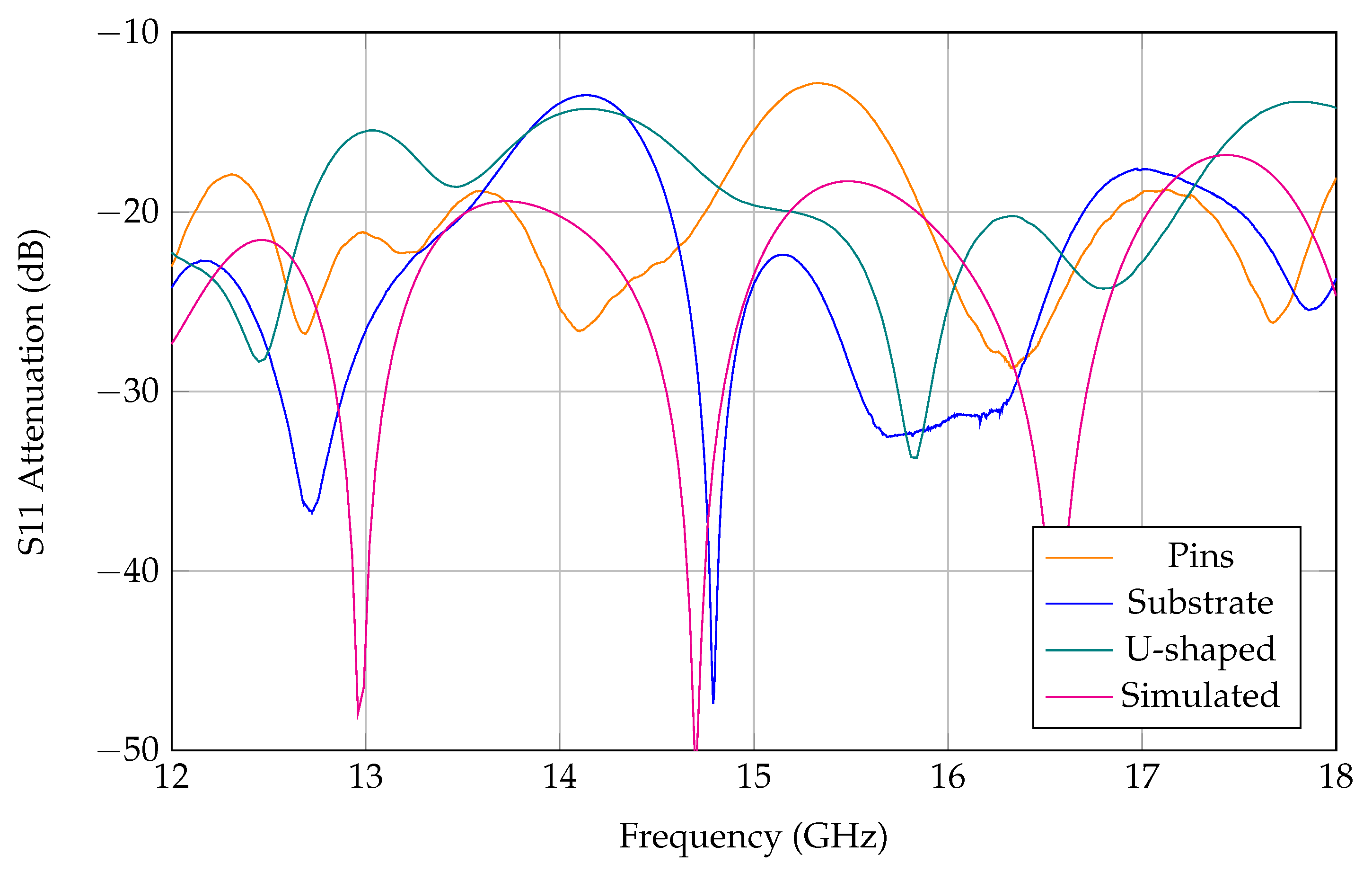 Applsci 13 11698 g012