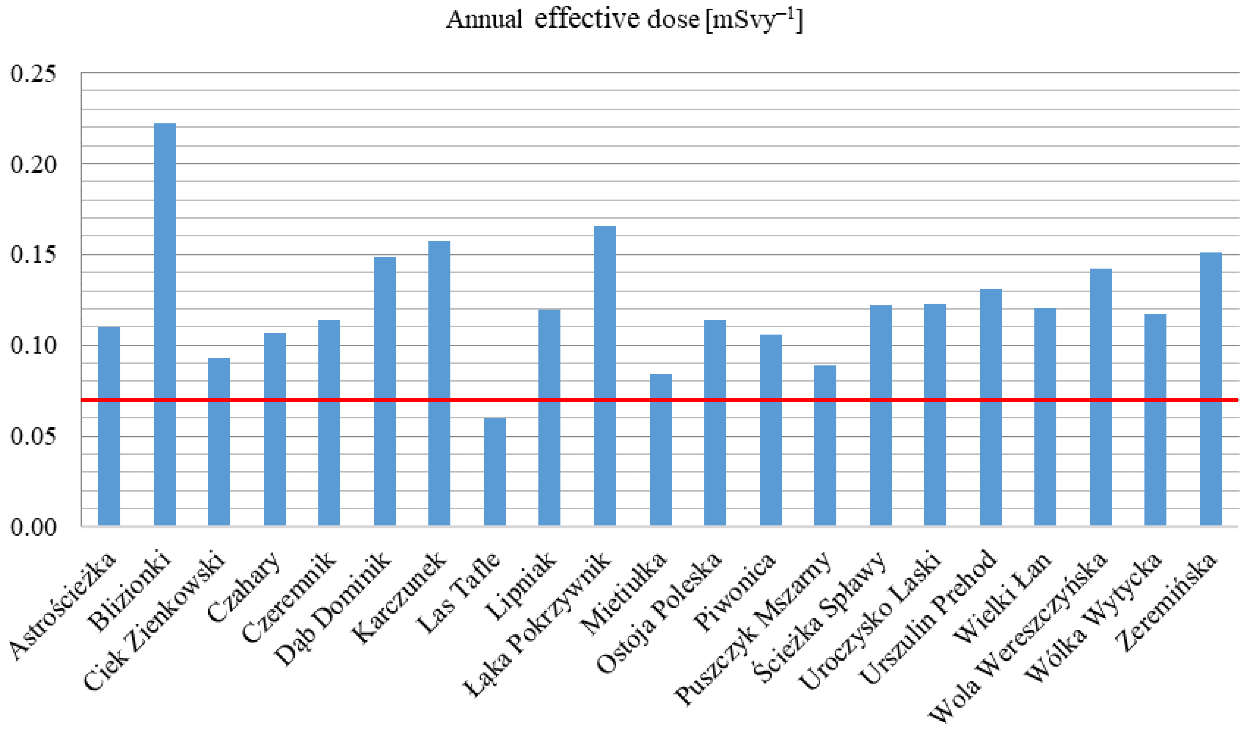Applsci 13 11699 g004
