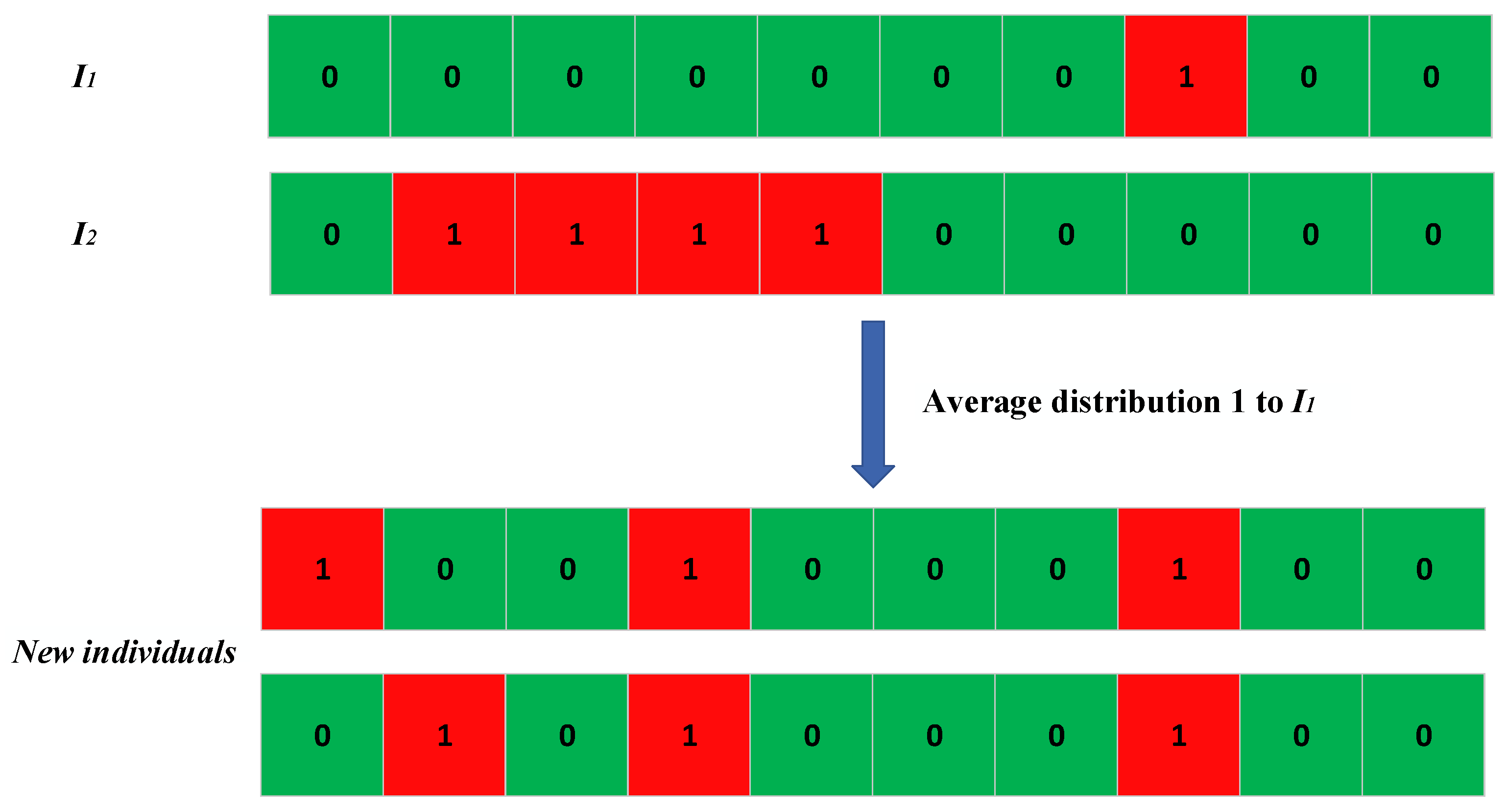 Applsci 13 11700 g007