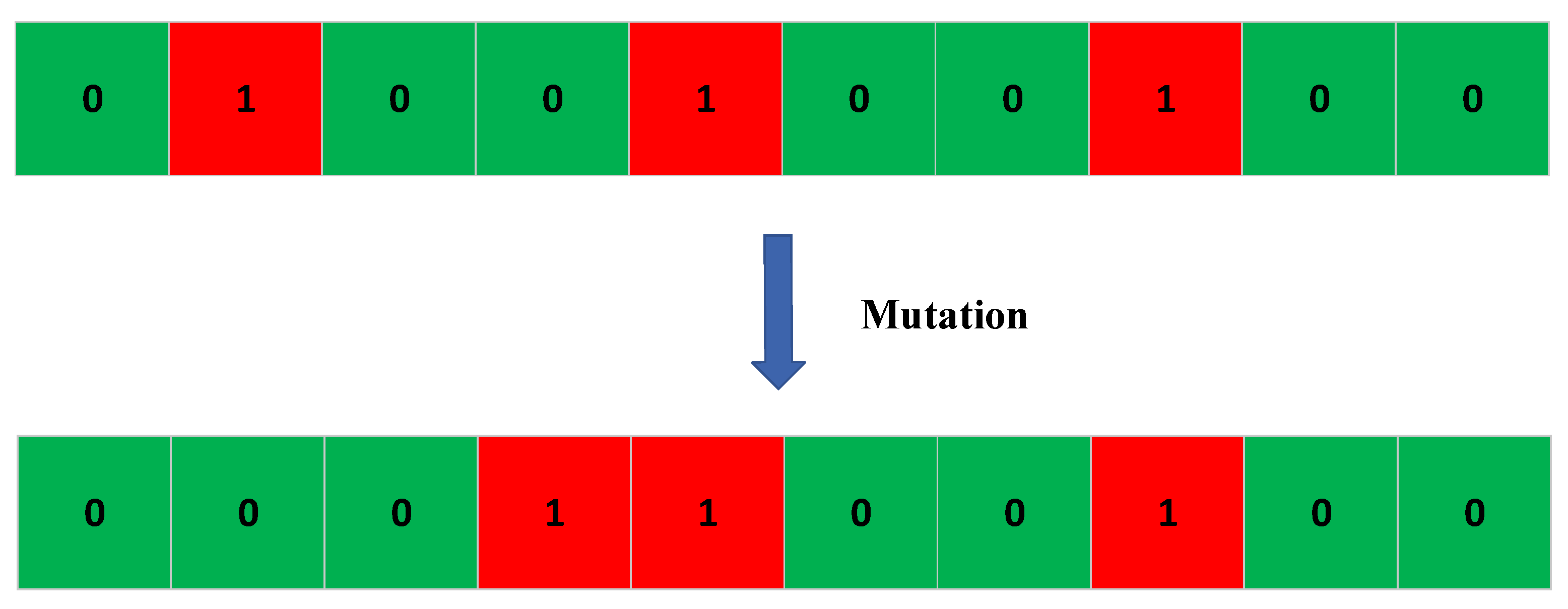 Applsci 13 11700 g008