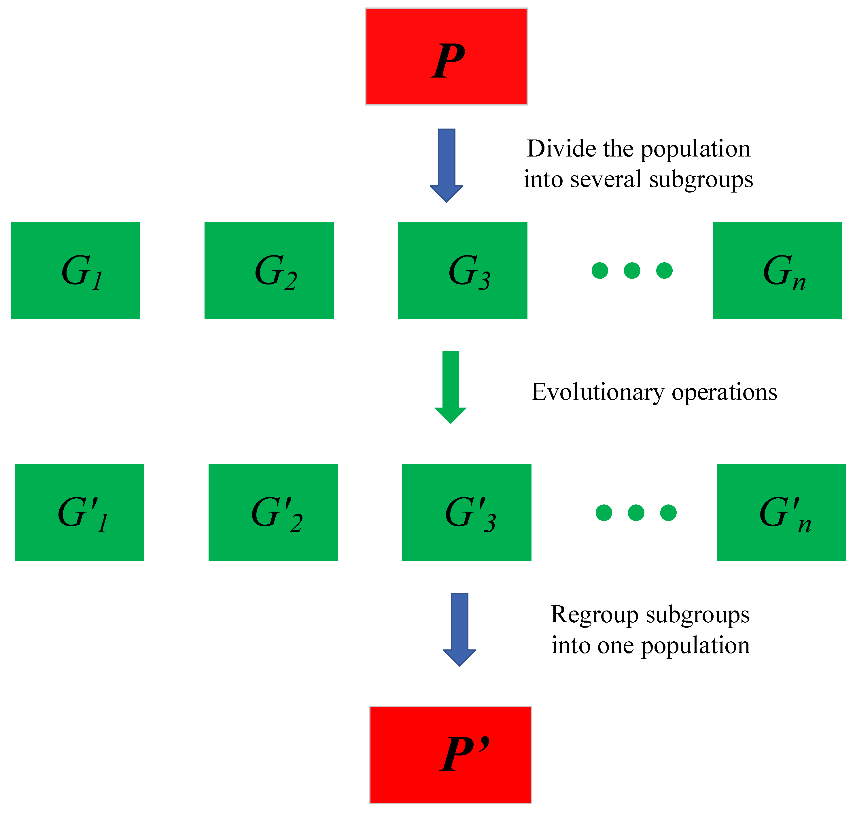 Applsci 13 11700 g009