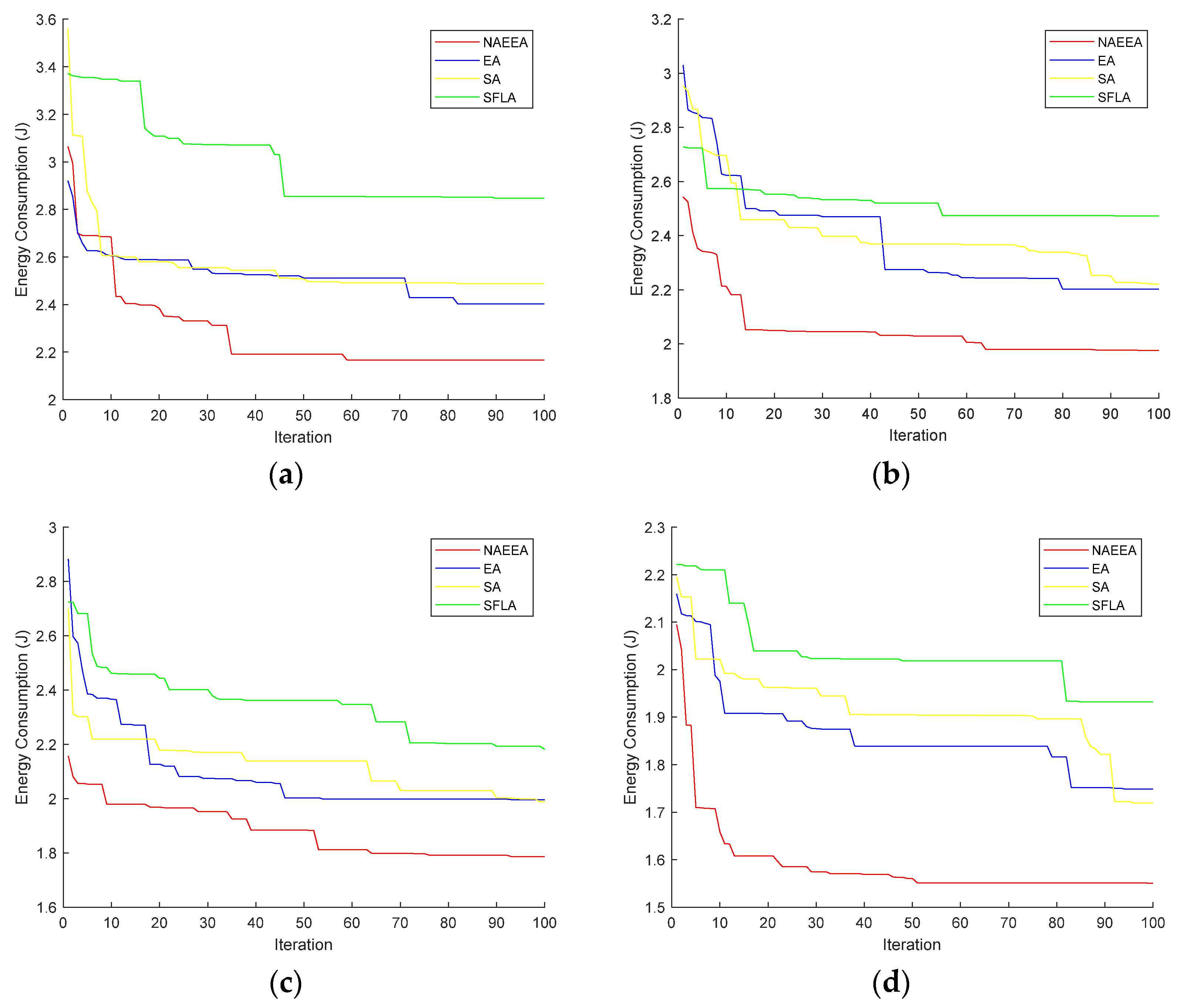 Applsci 13 11700 g010