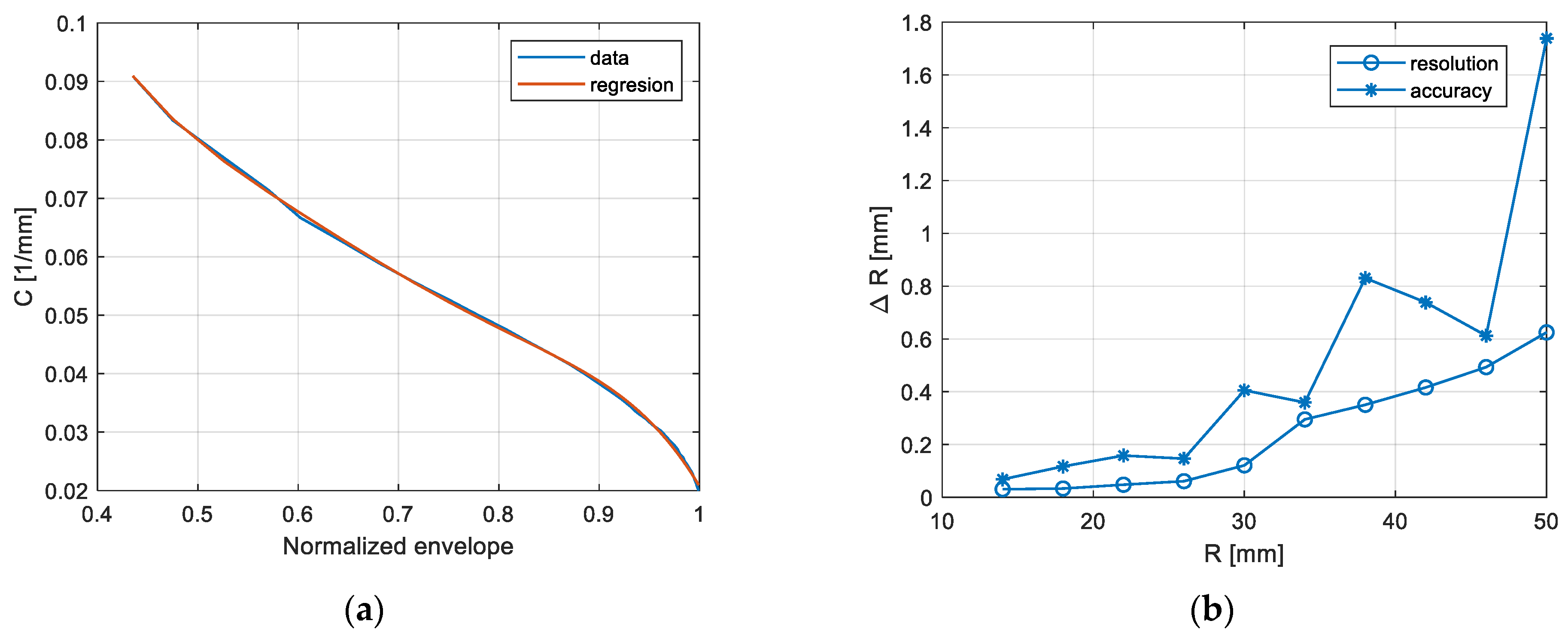 Applsci 13 11701 g003