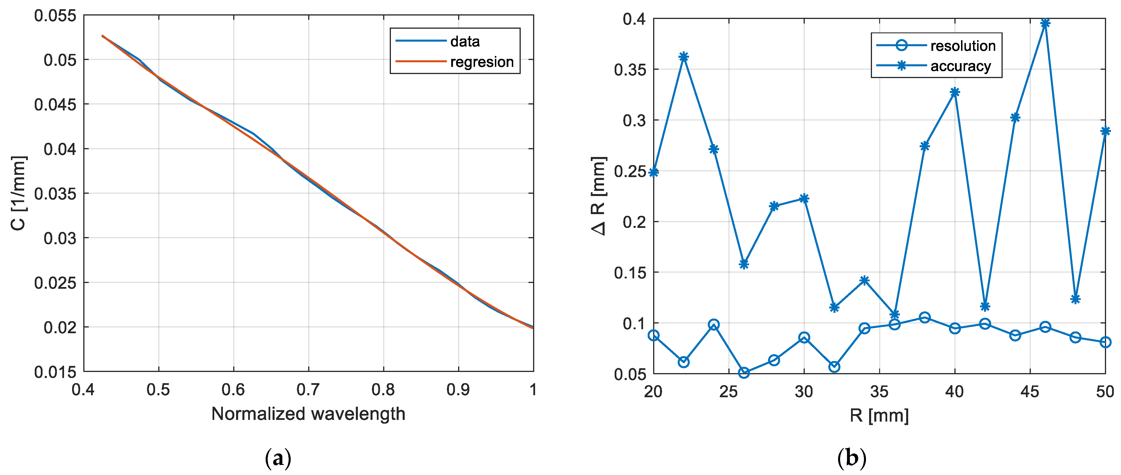 Applsci 13 11701 g006