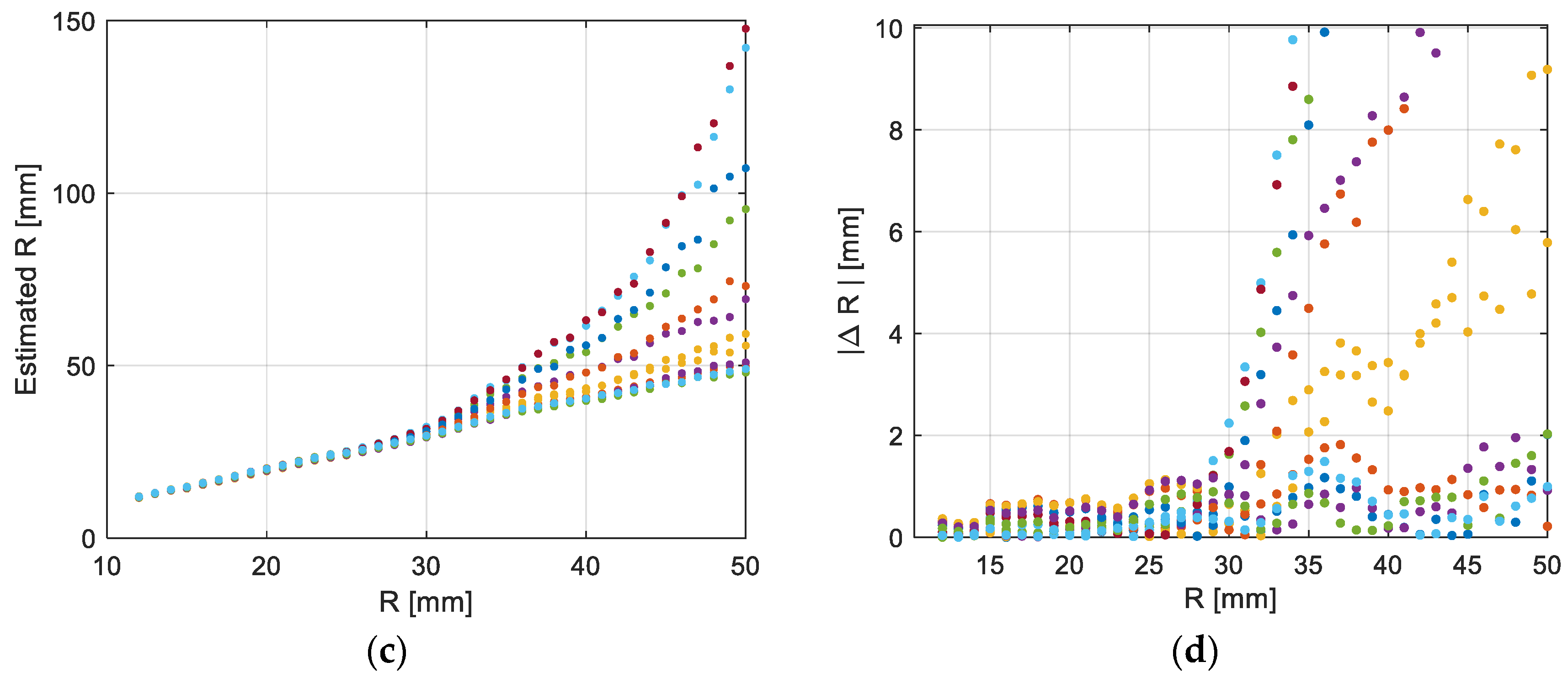 Applsci 13 11701 g008b
