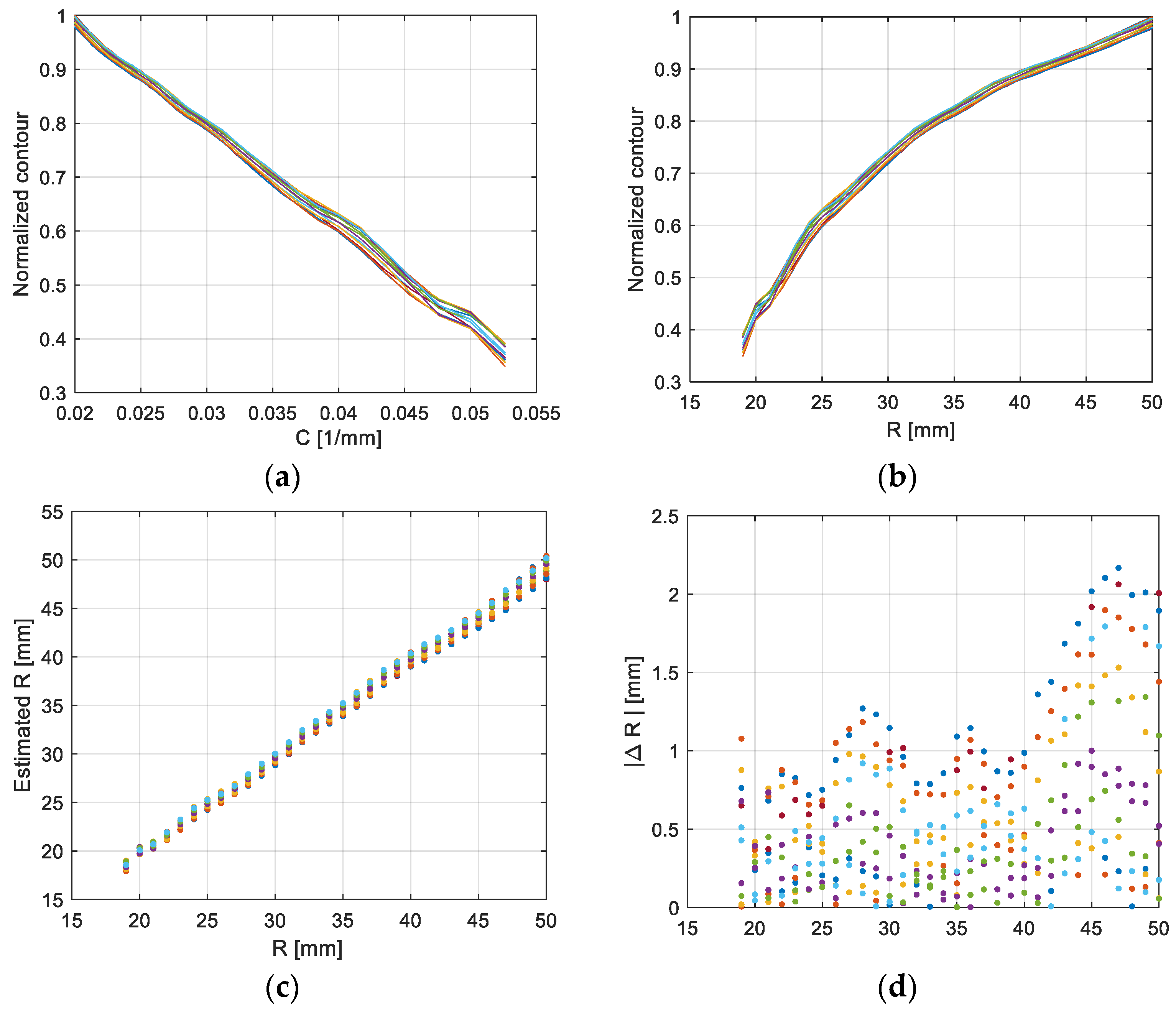 Applsci 13 11701 g010