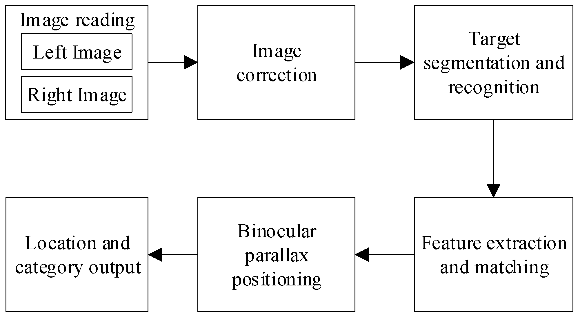 Applsci 13 11702 g001