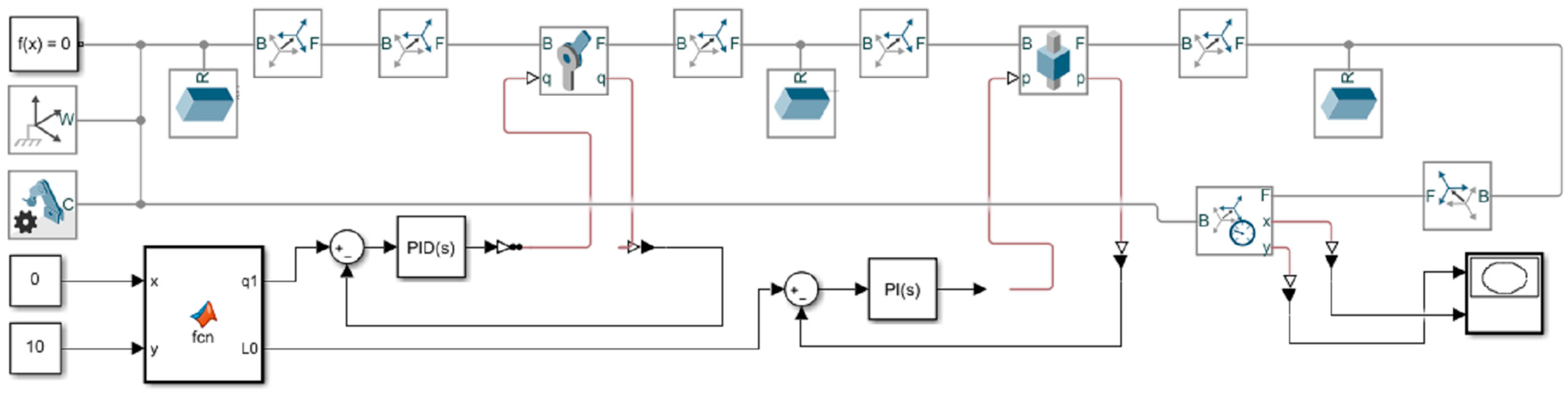 Applsci 13 11704 g014