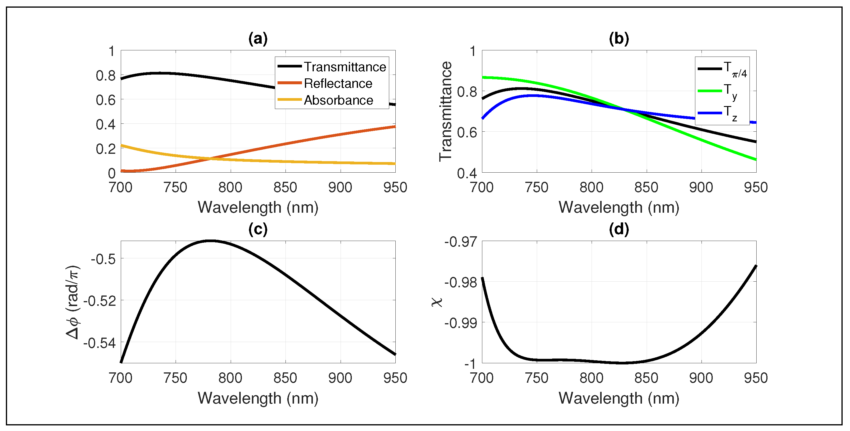 Applsci 13 11705 g002