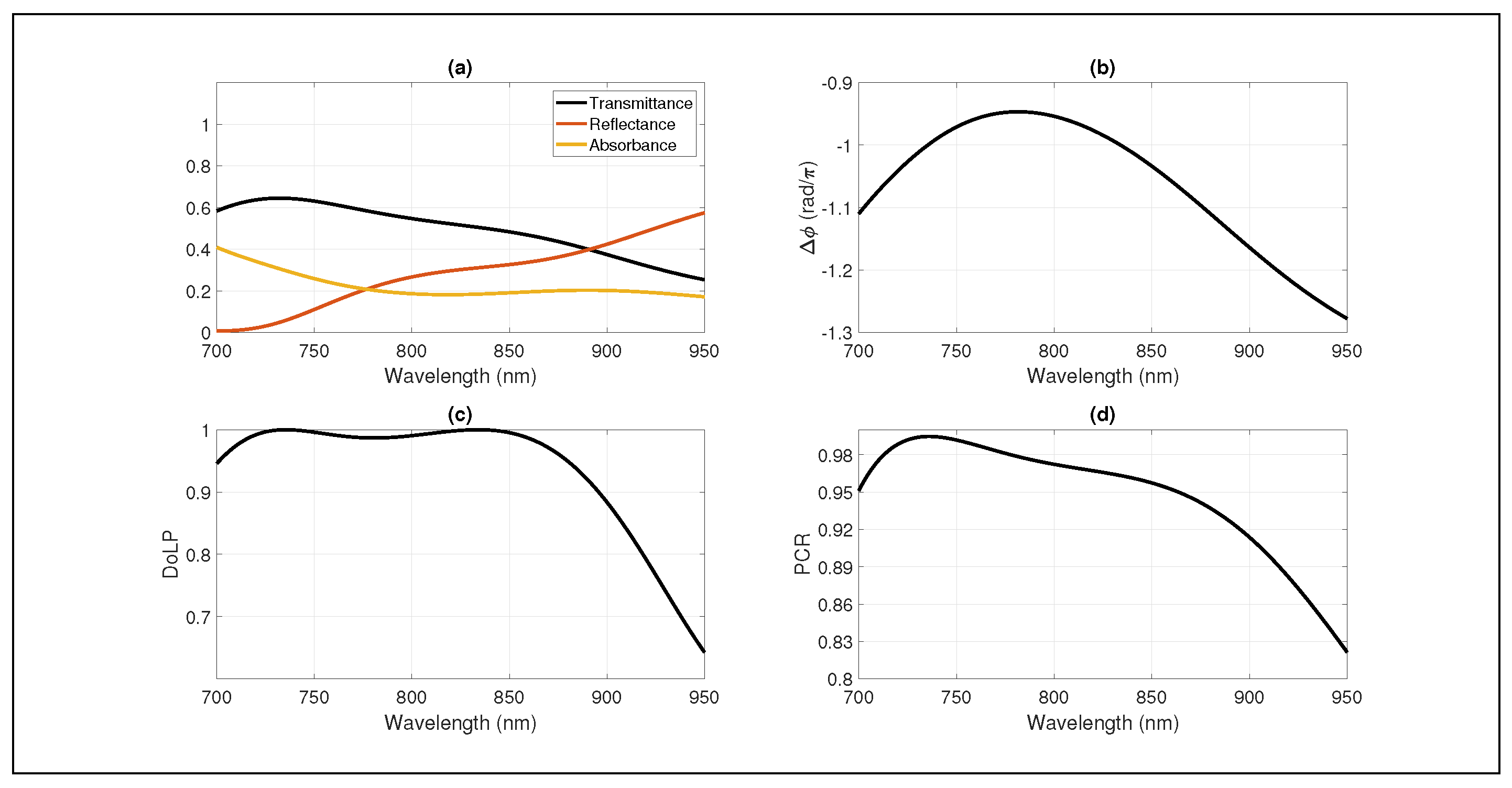 Applsci 13 11705 g005