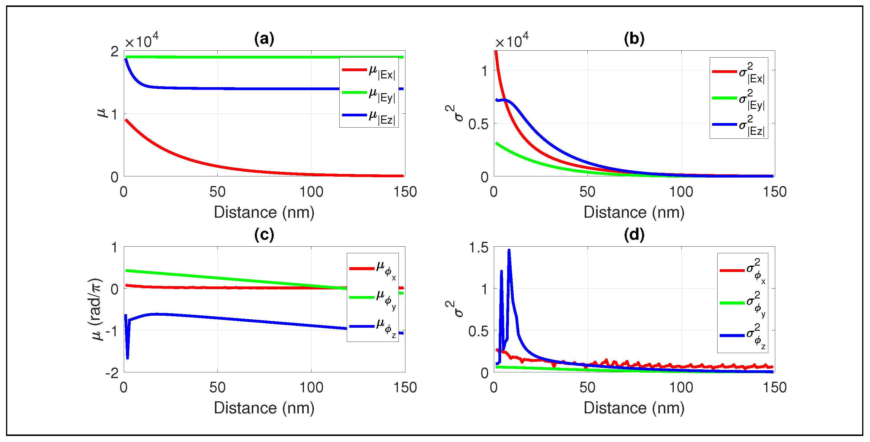 Applsci 13 11705 g006