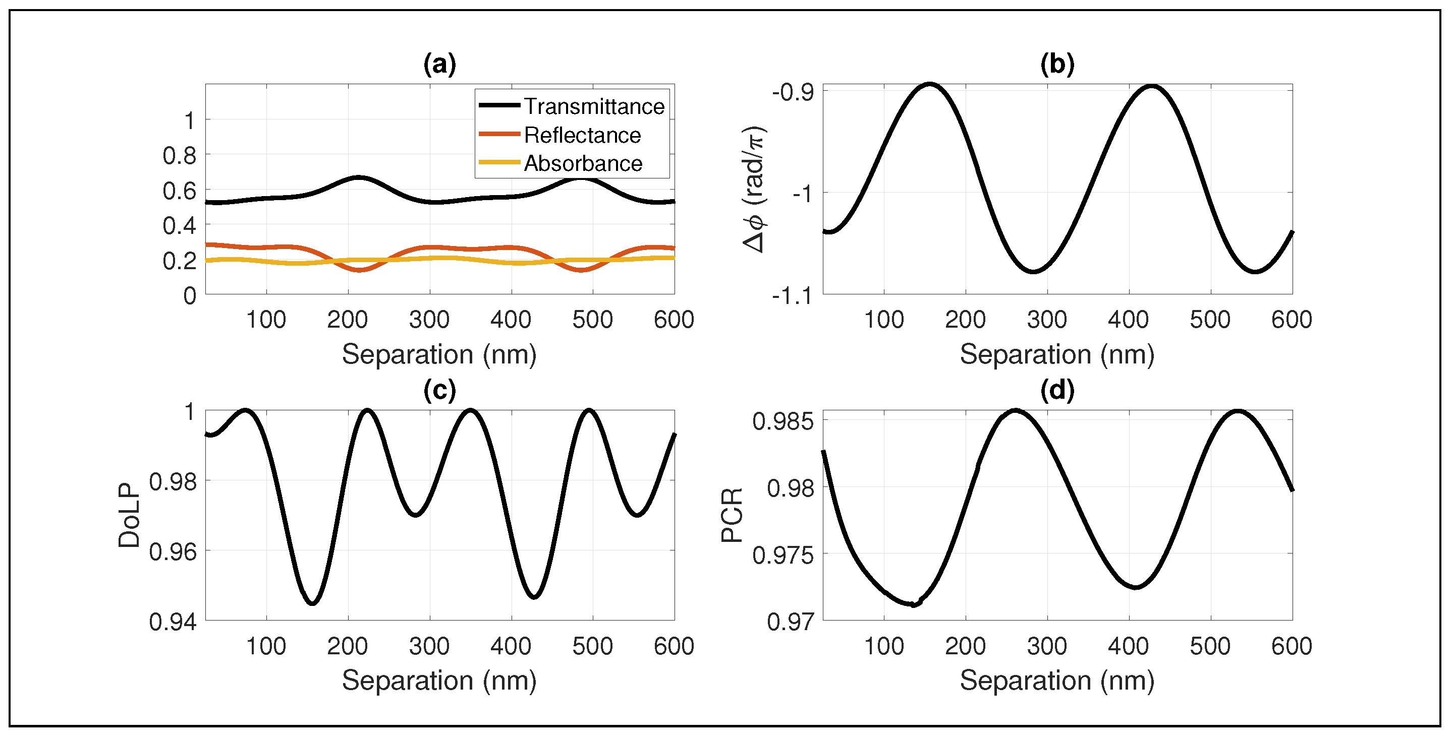 Applsci 13 11705 g008