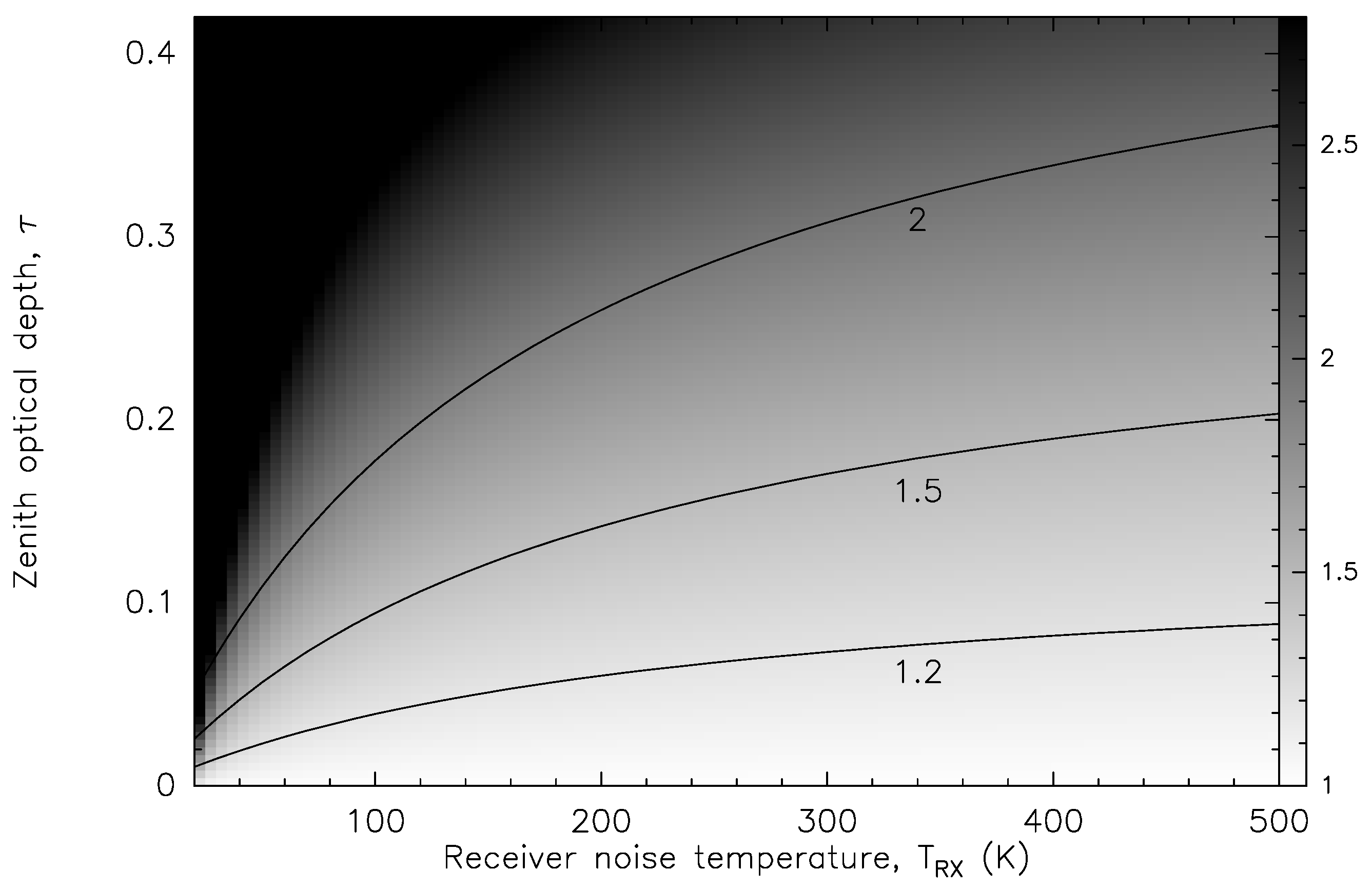 Applsci 13 11706 g005