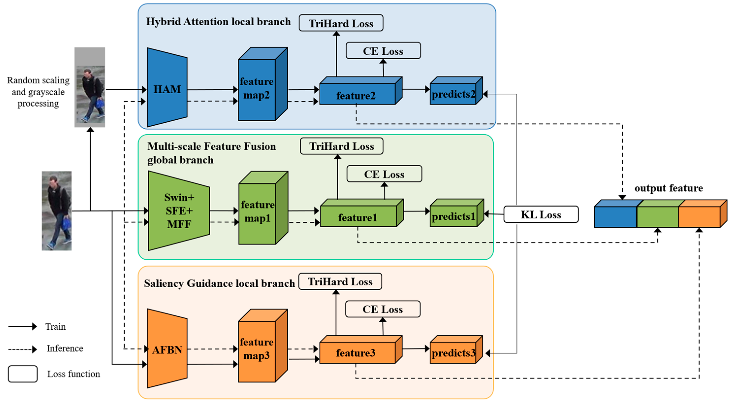 Applsci 13 11707 g001