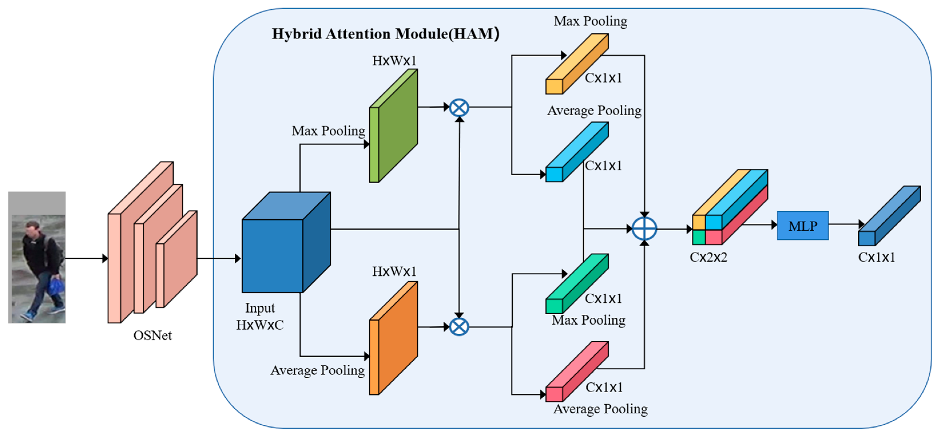 Applsci 13 11707 g004