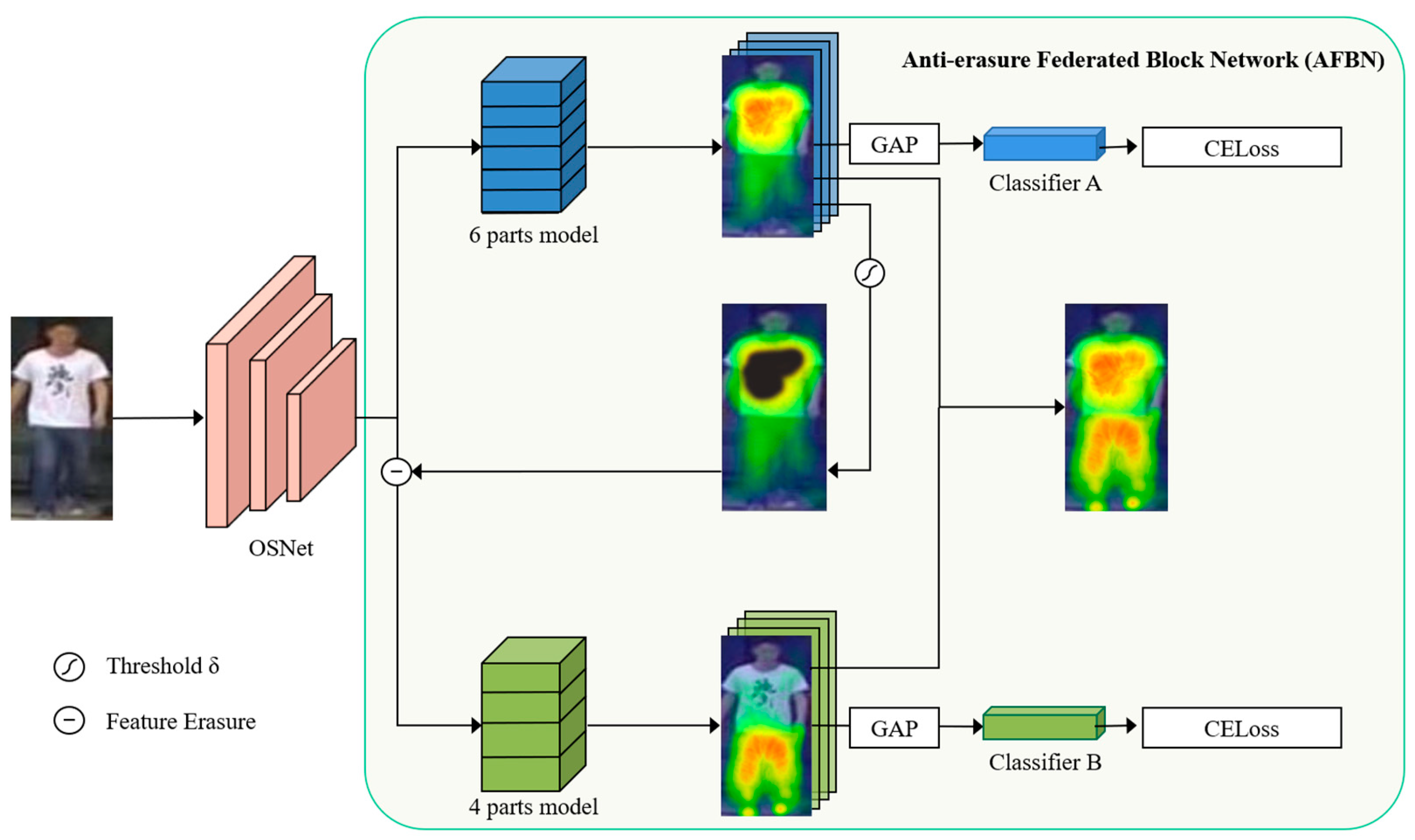 Applsci 13 11707 g005