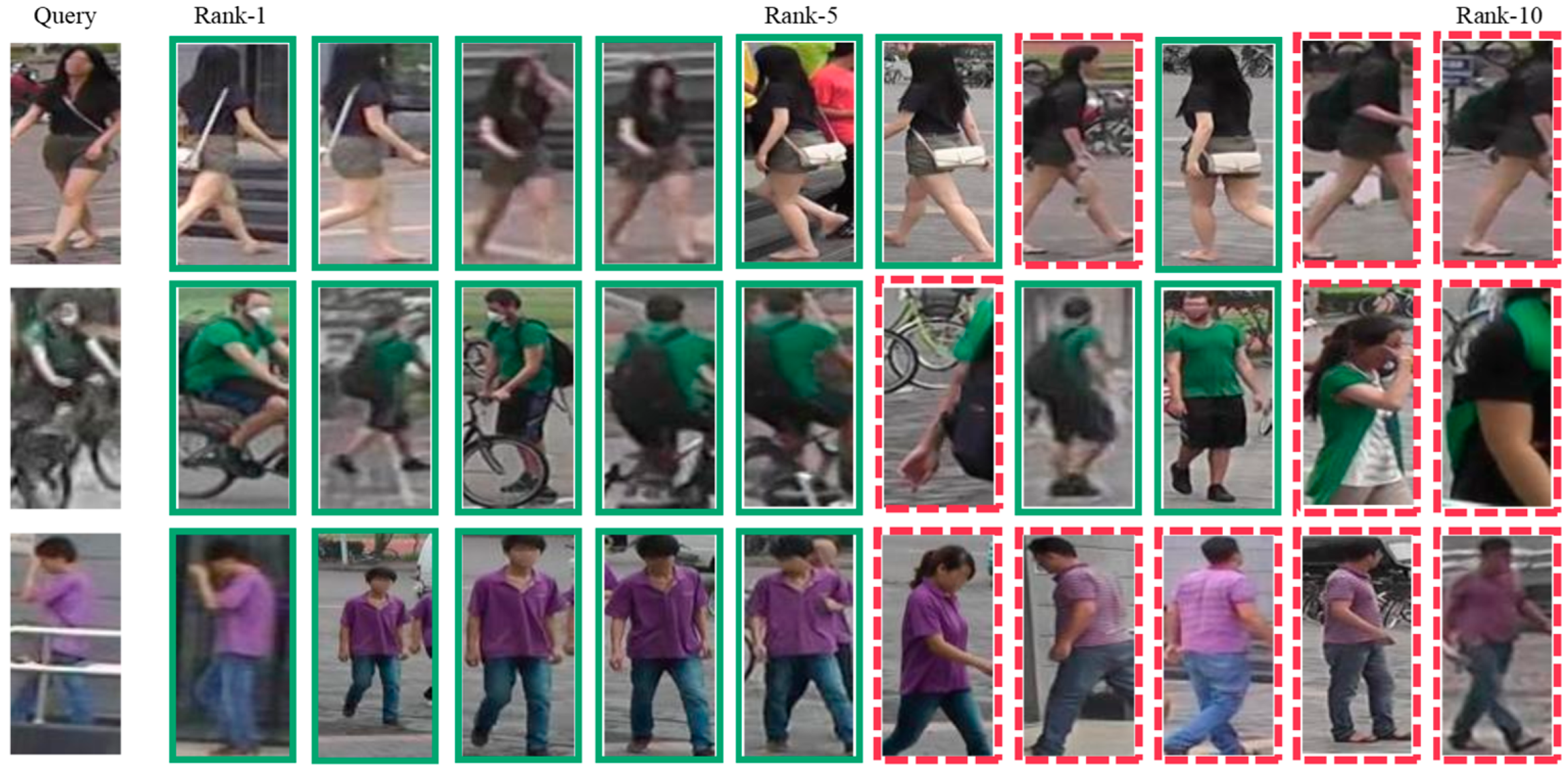 Applsci 13 11707 g008