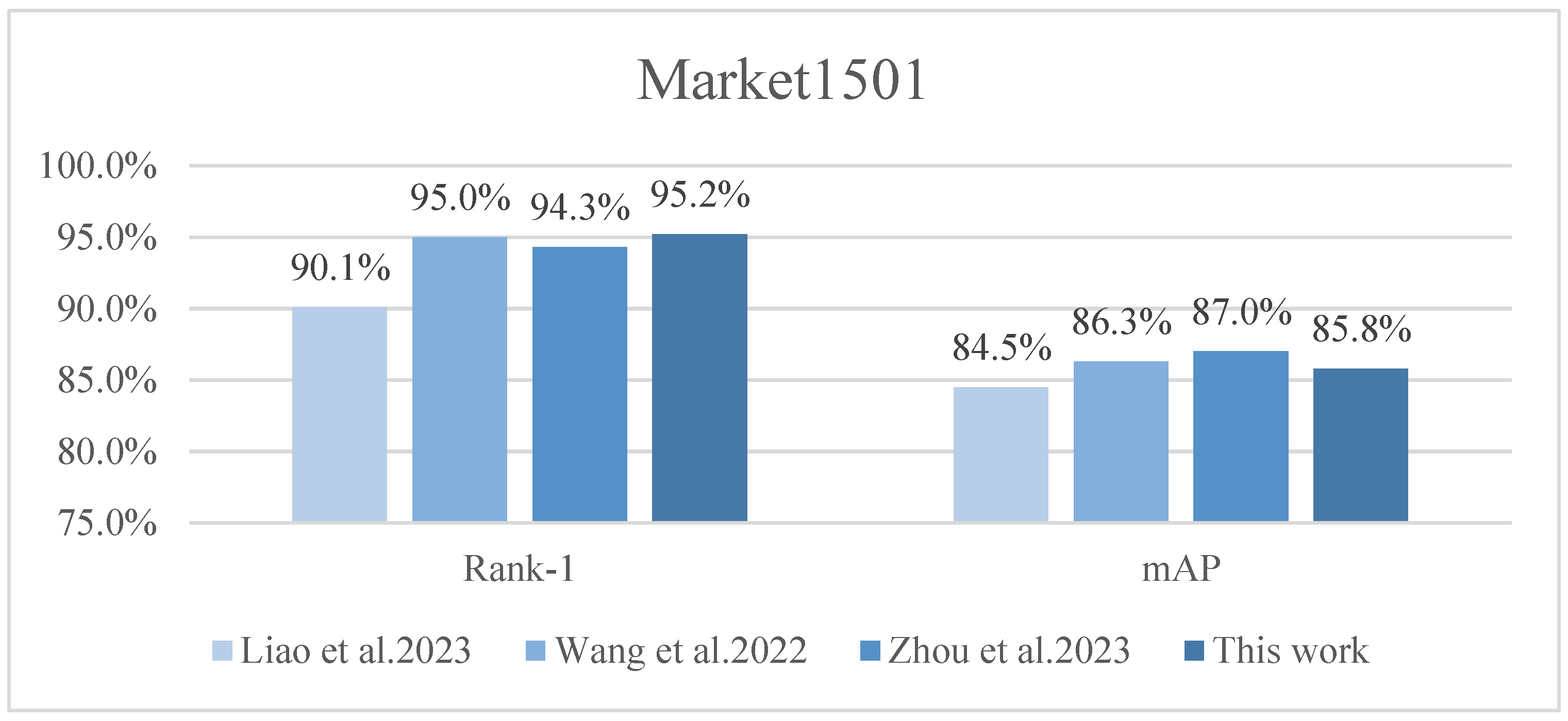 Applsci 13 11707 g009