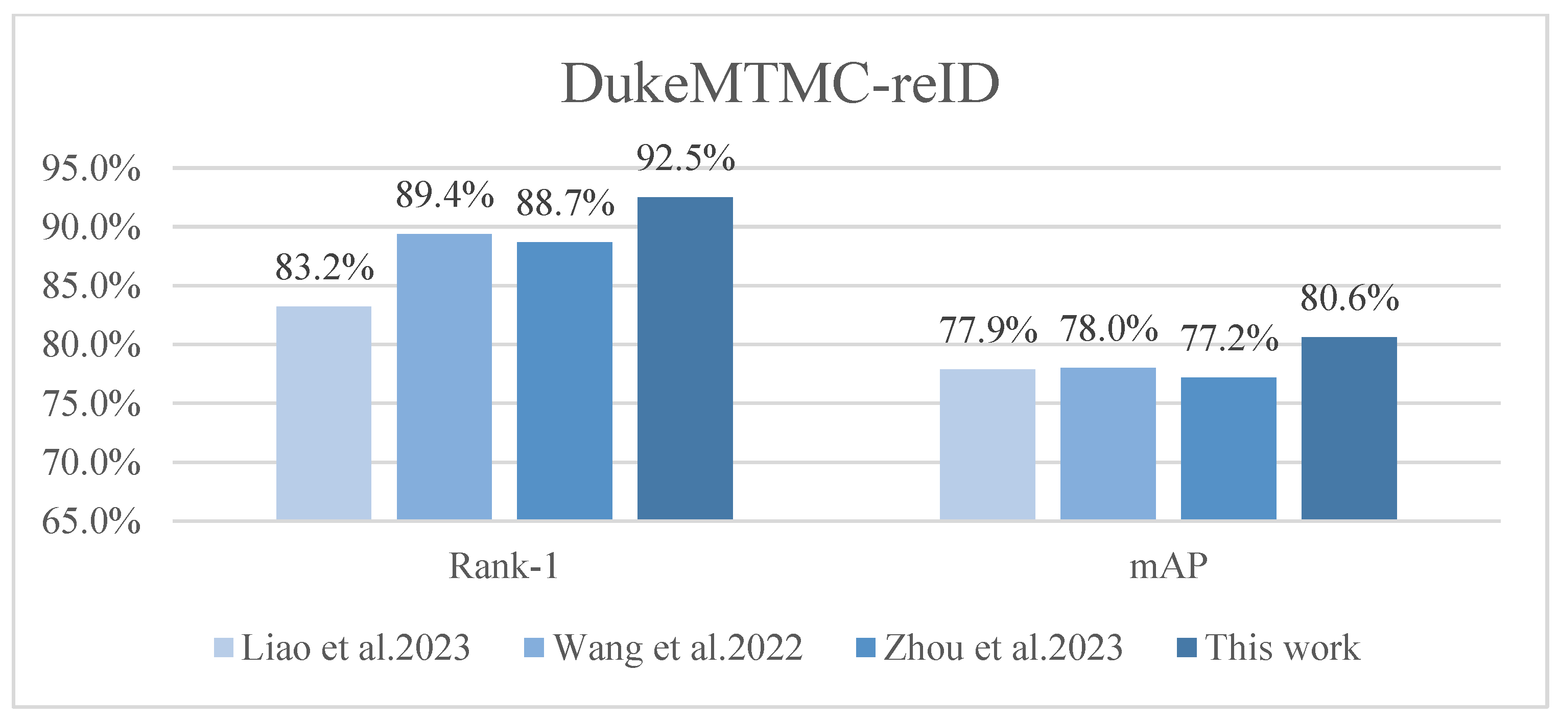 Applsci 13 11707 g010