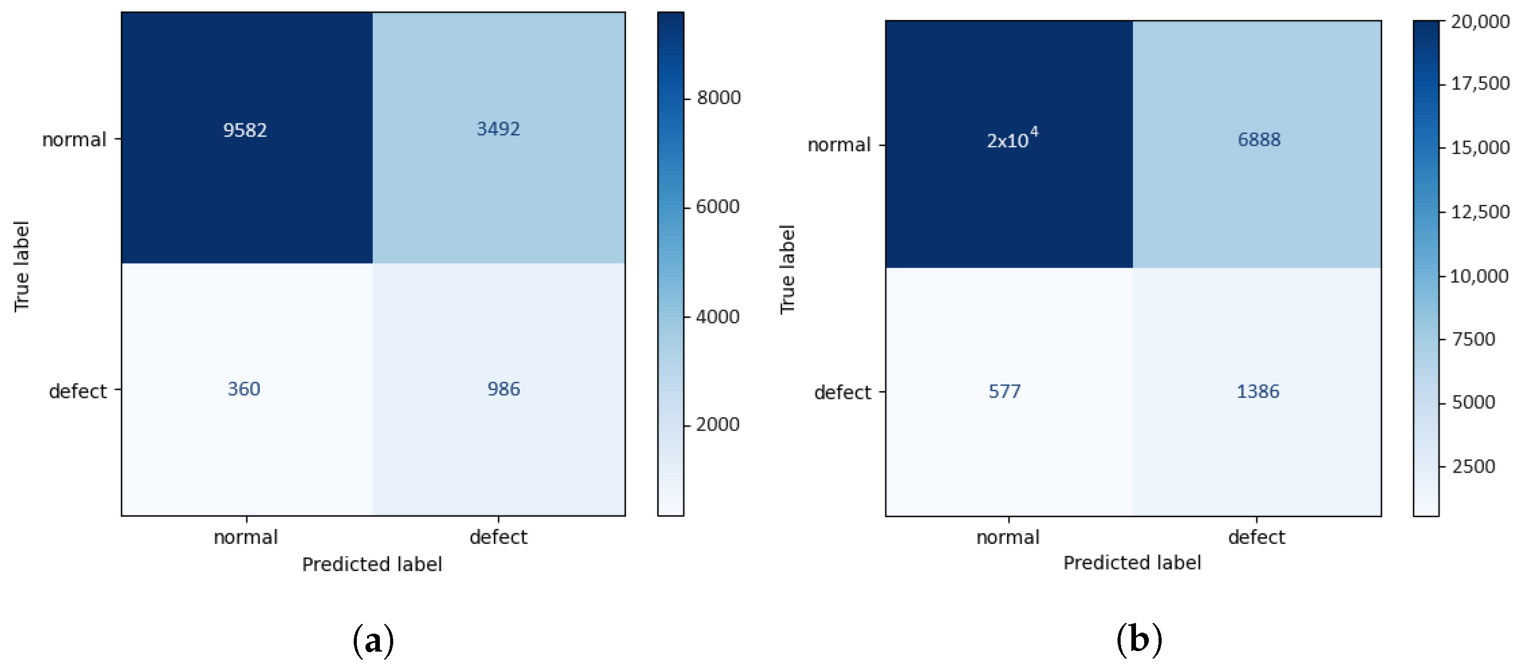 Applsci 13 11708 g007