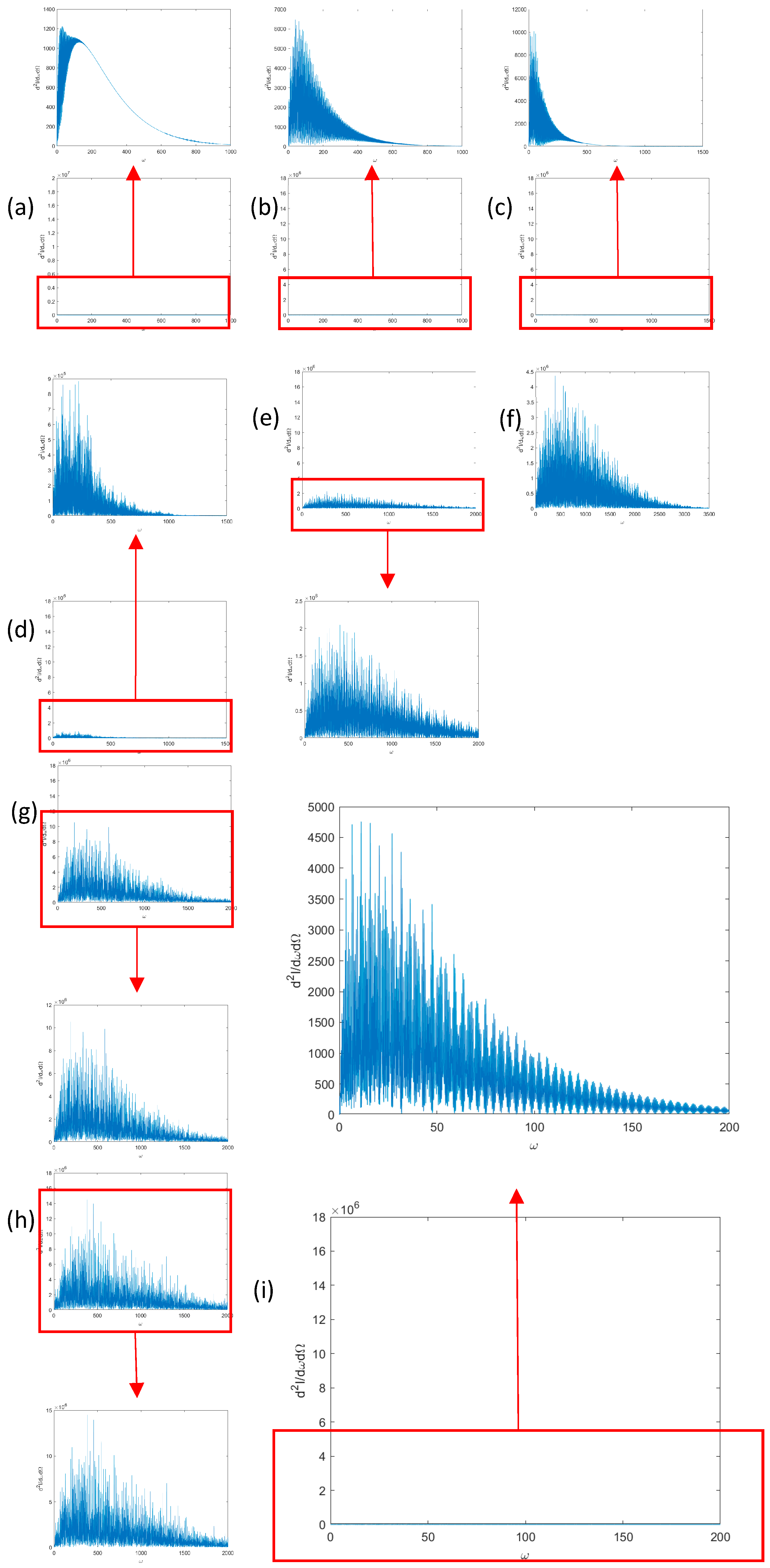 Applsci 13 11710 g005