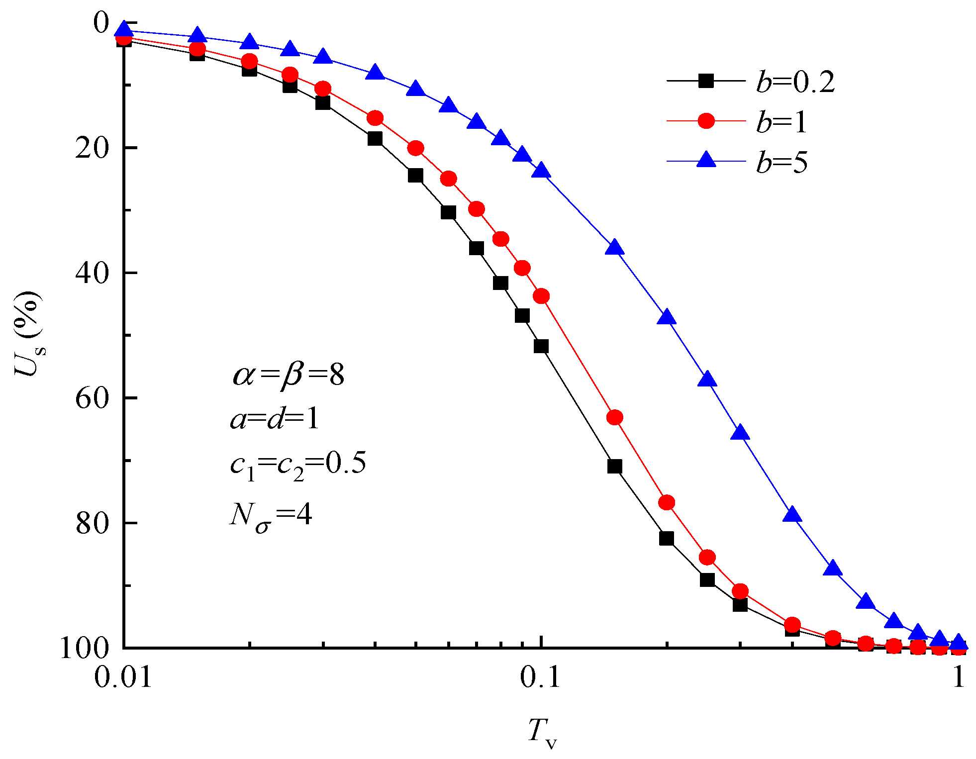 Applsci 13 11711 g004
