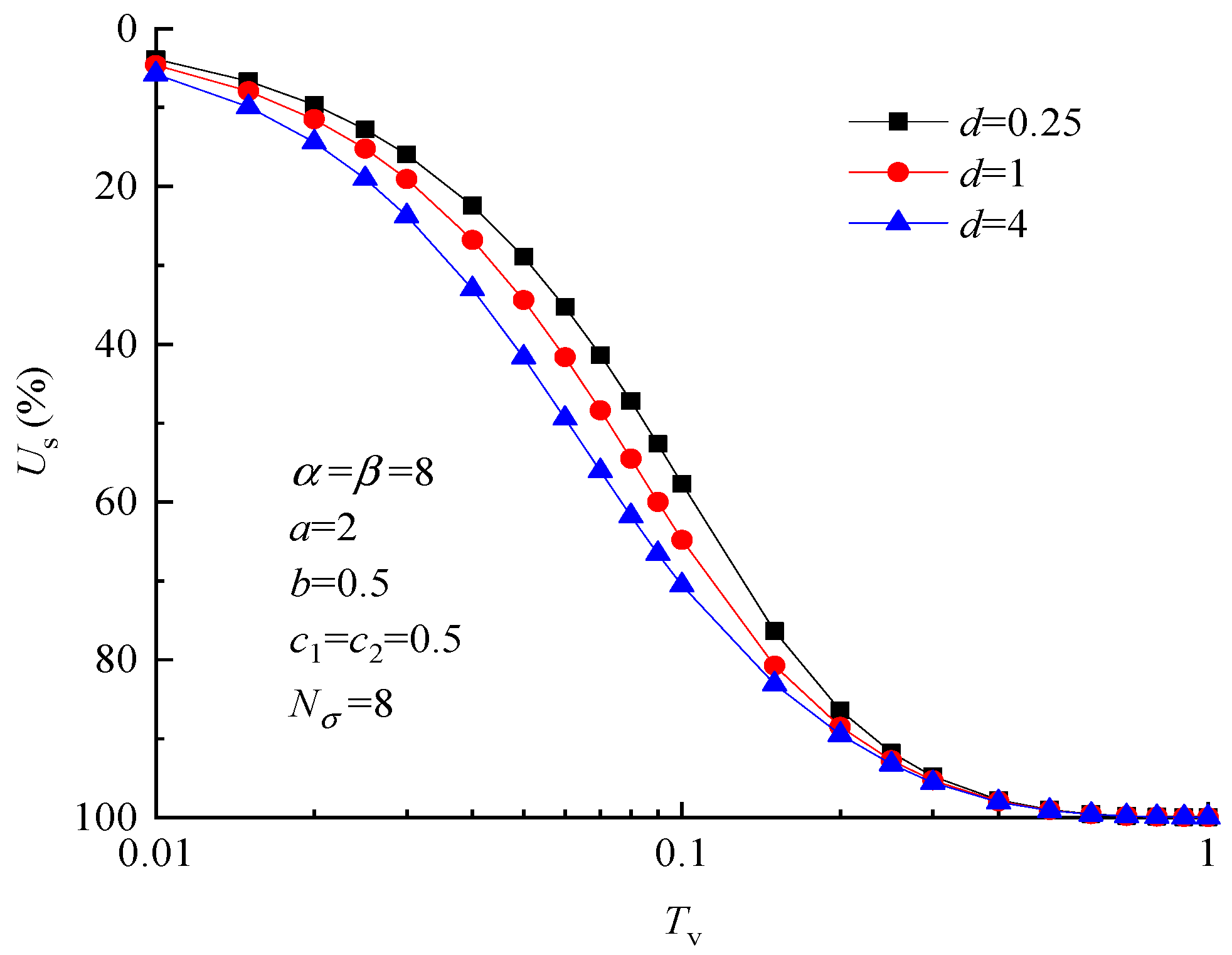 Applsci 13 11711 g005