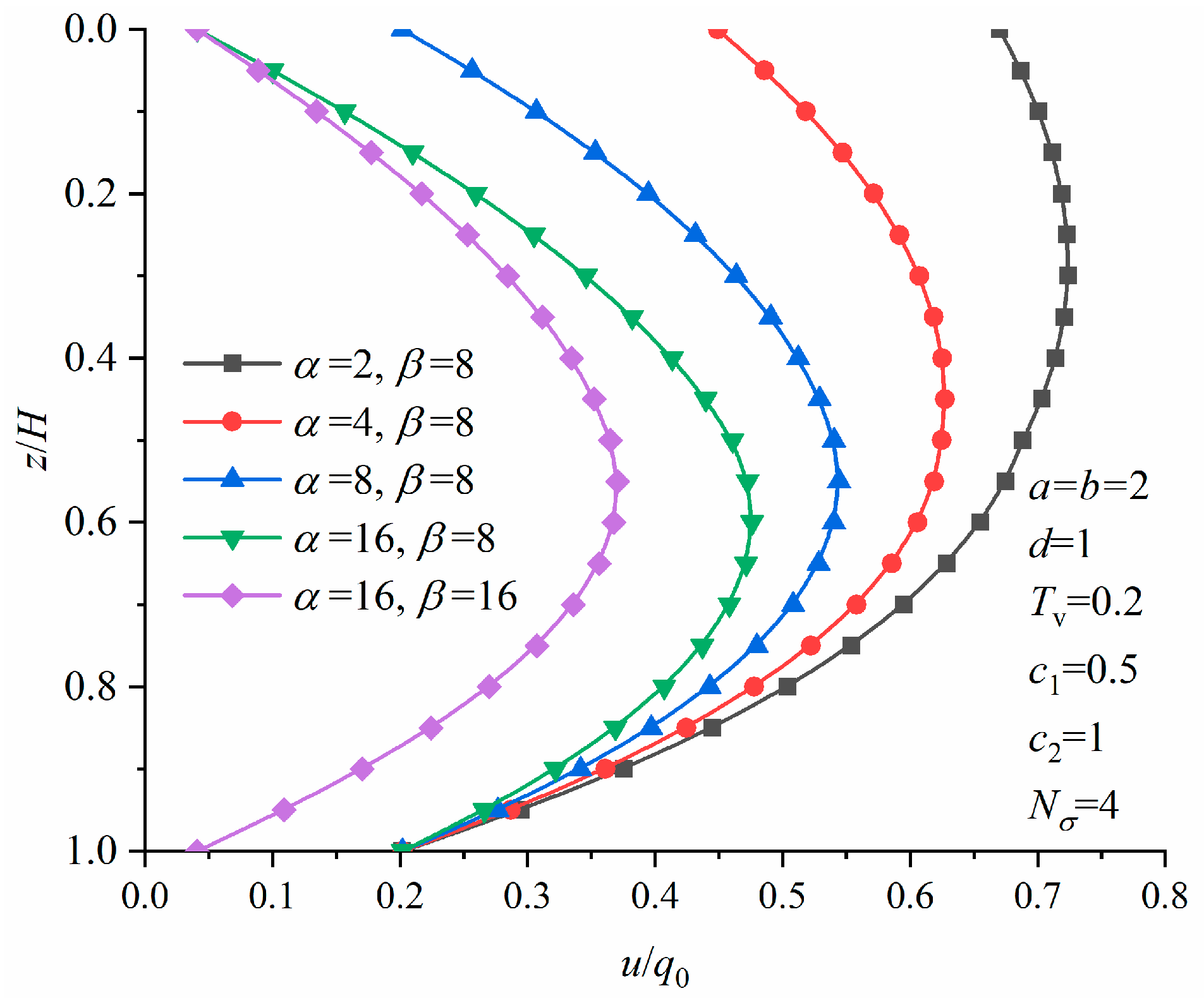 Applsci 13 11711 g012
