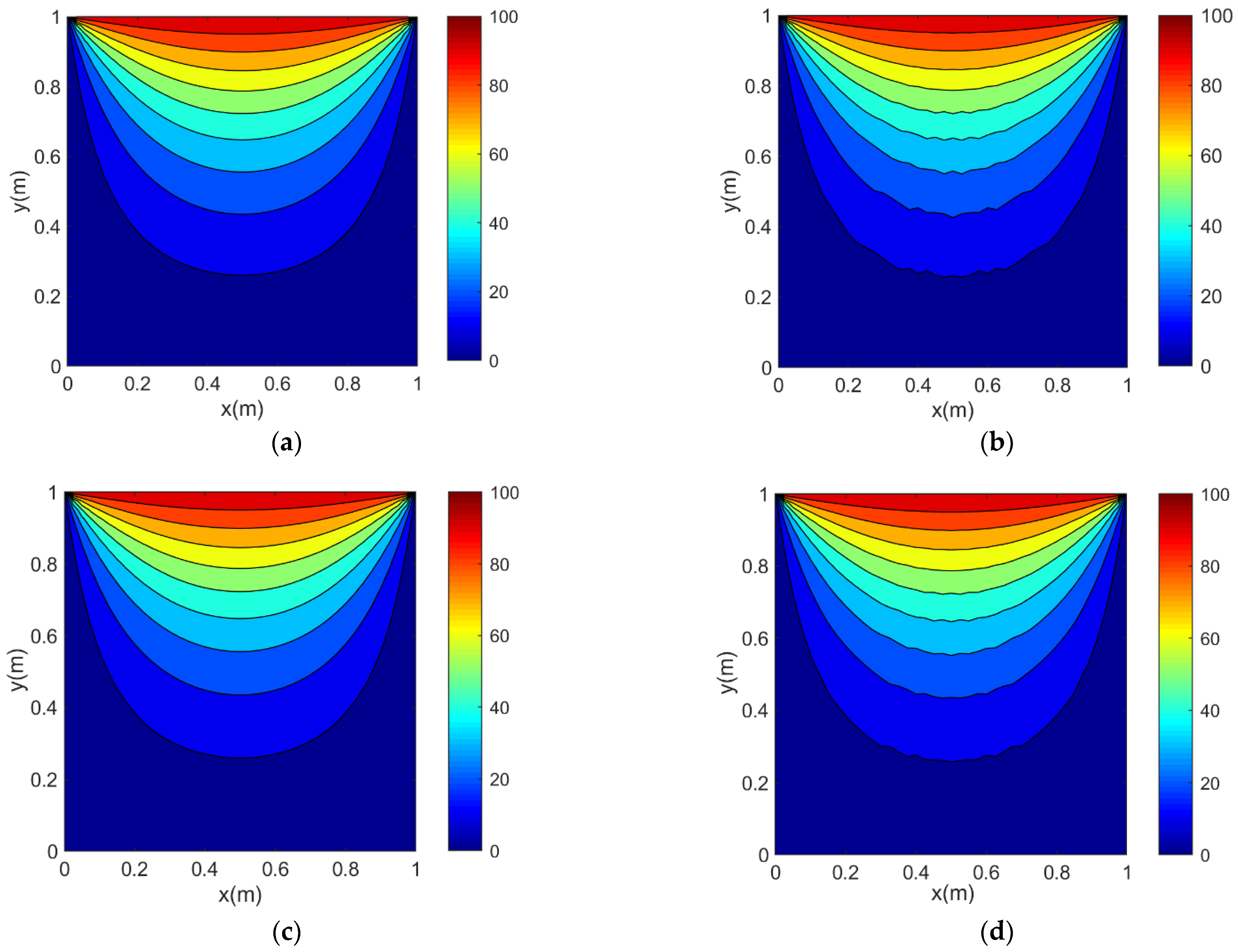 Applsci 13 11713 g005