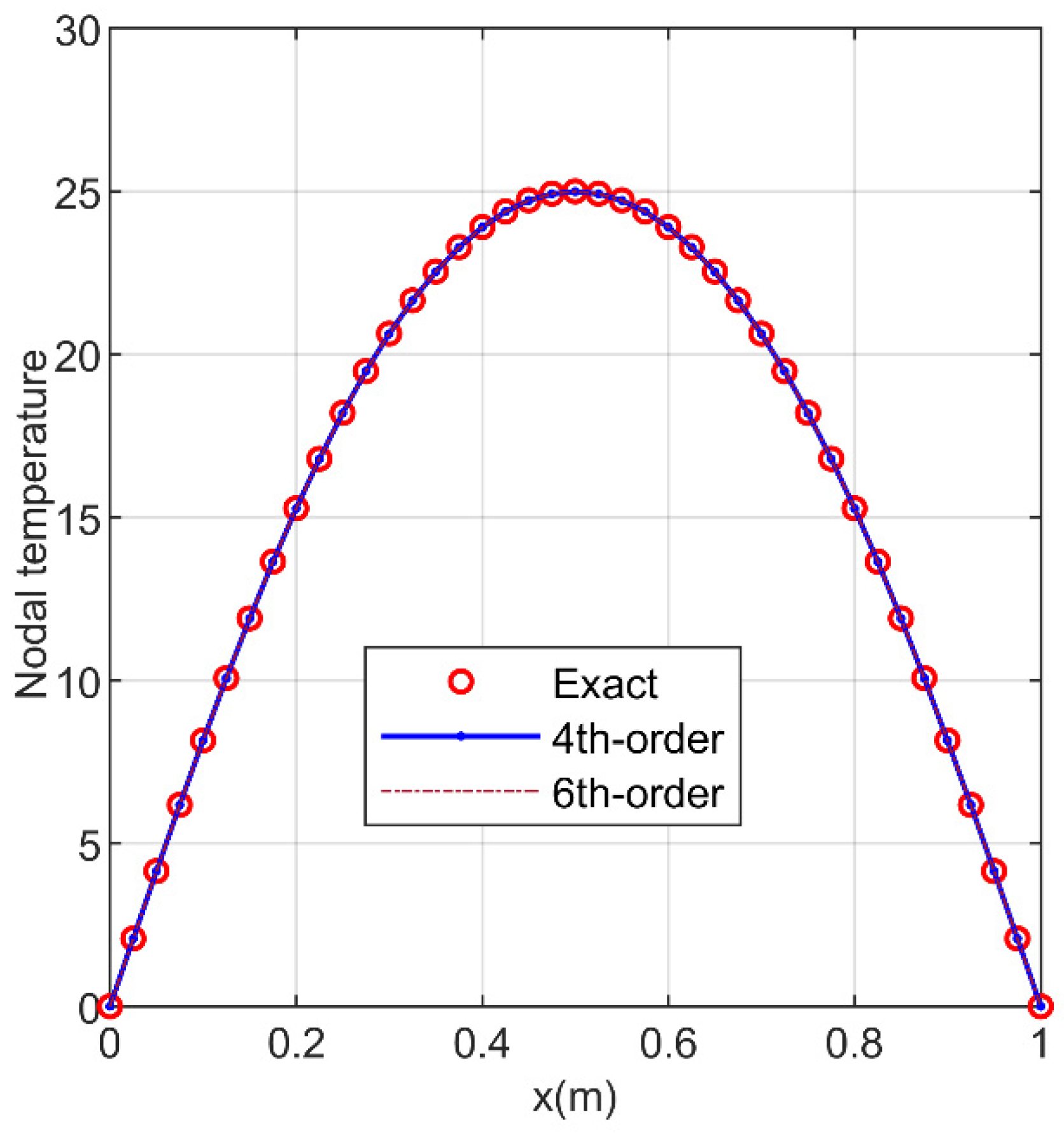 Applsci 13 11713 g006
