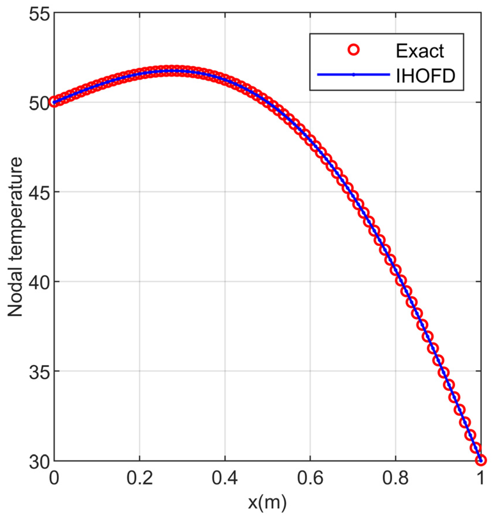 Applsci 13 11713 g008