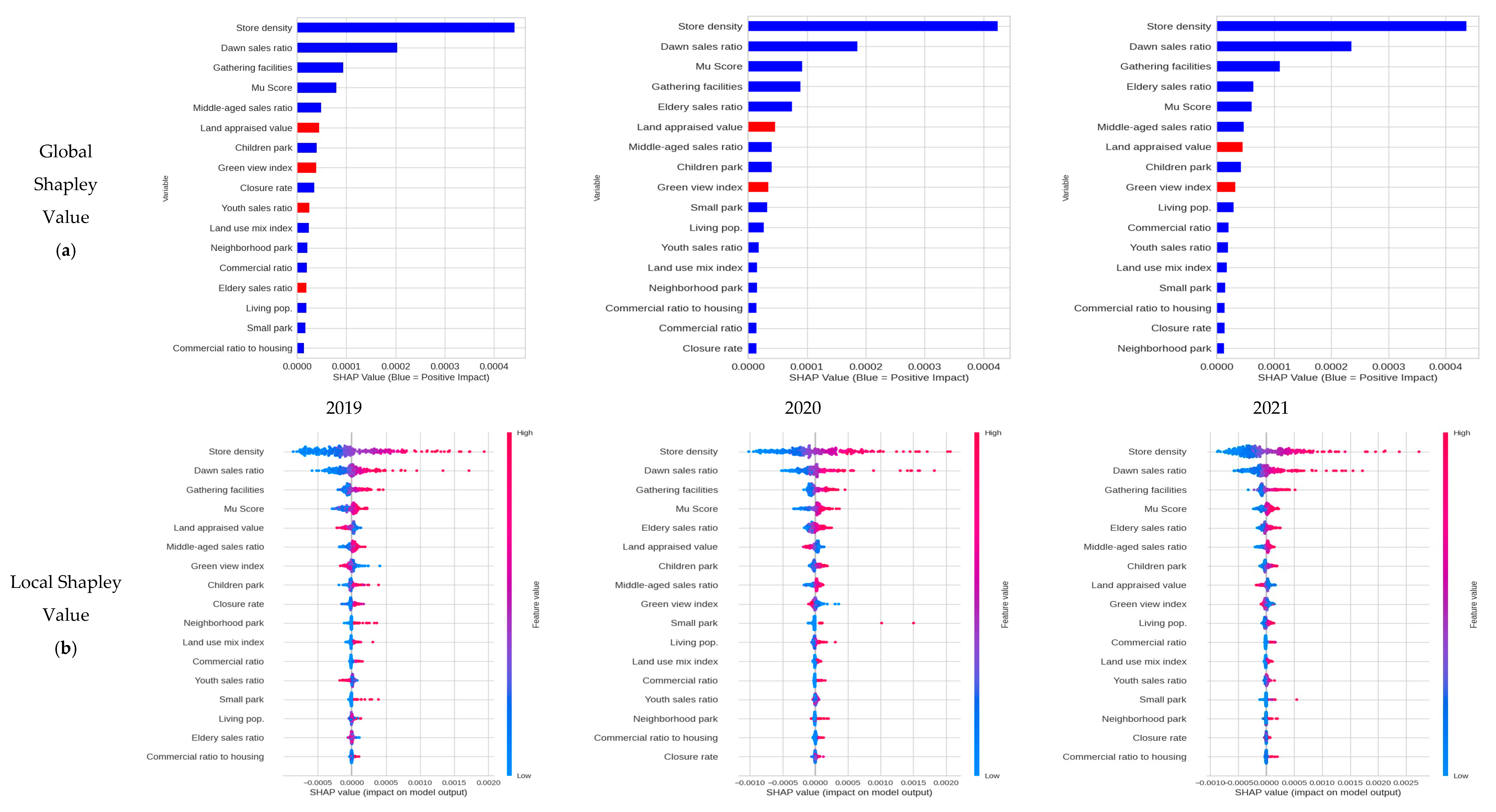 Applsci 13 11714 g003