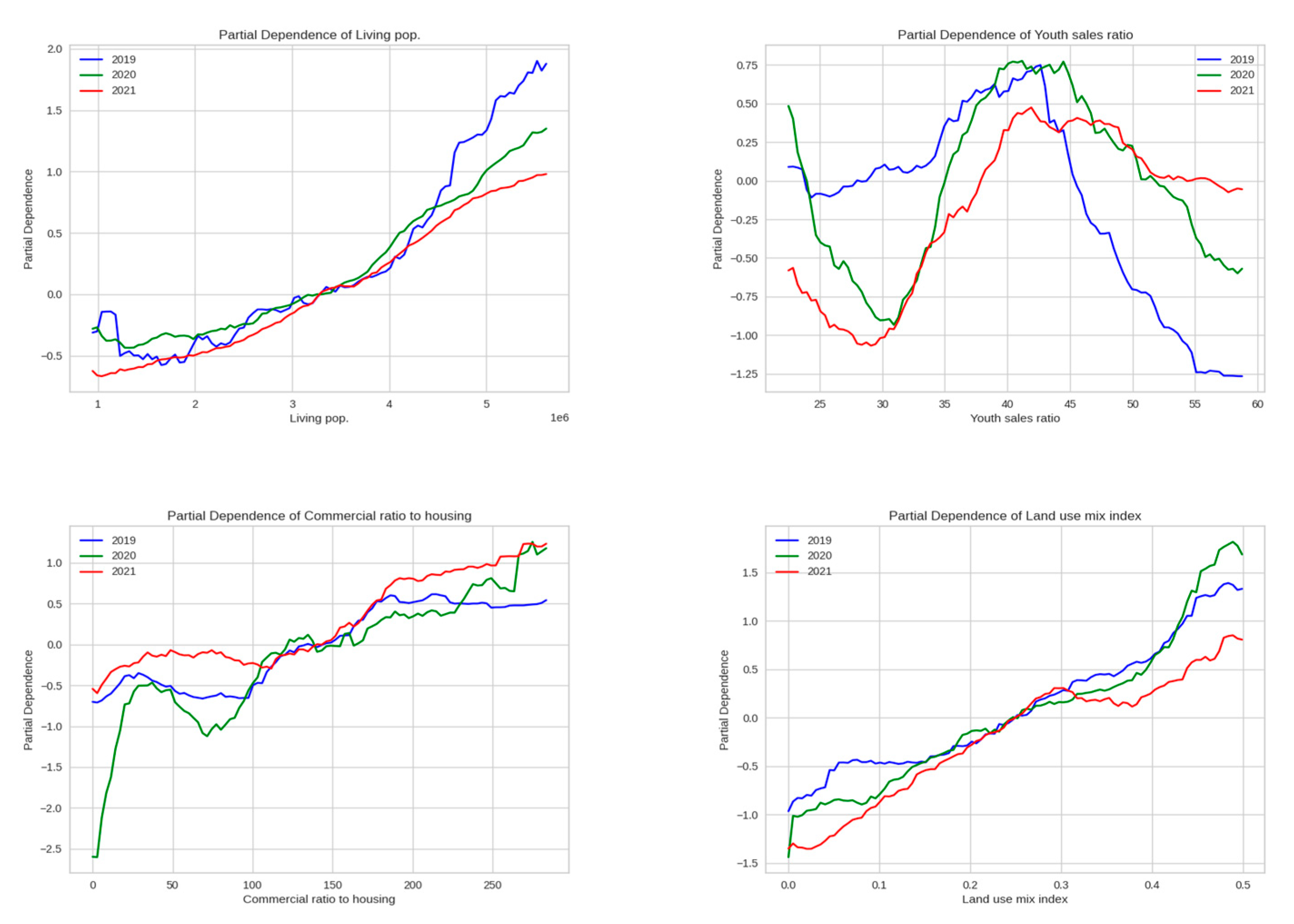 Applsci 13 11714 g004a