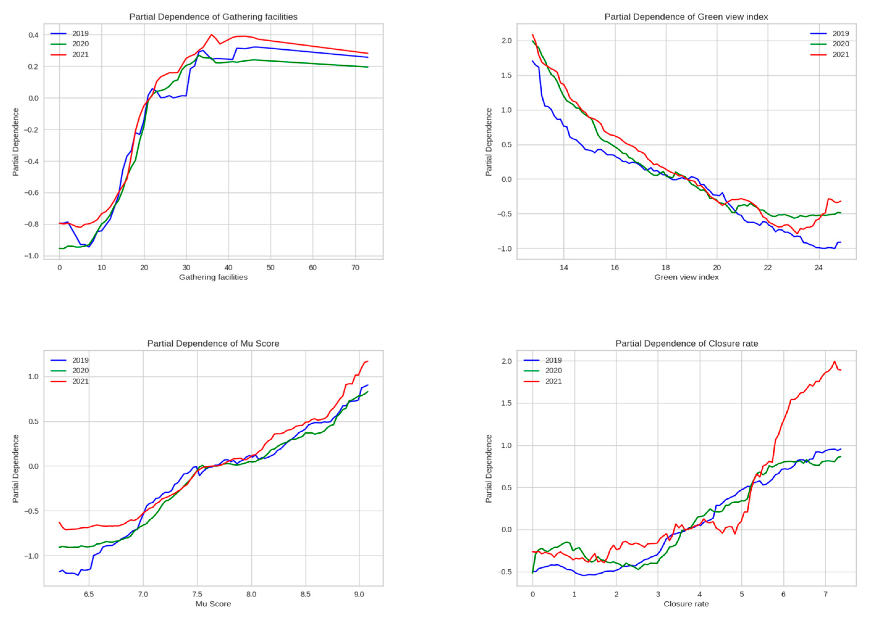 Applsci 13 11714 g004b