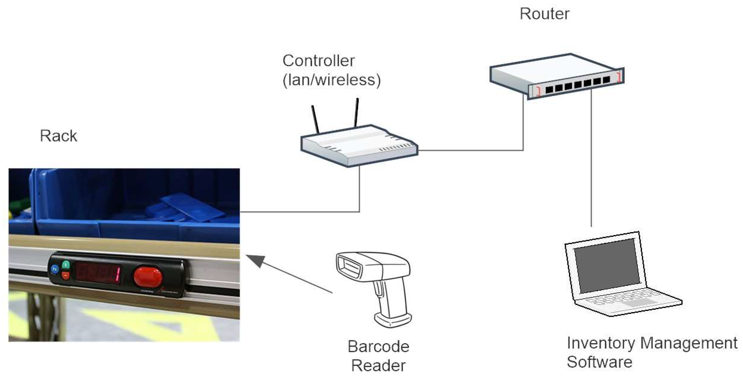 Applsci 13 11715 g003