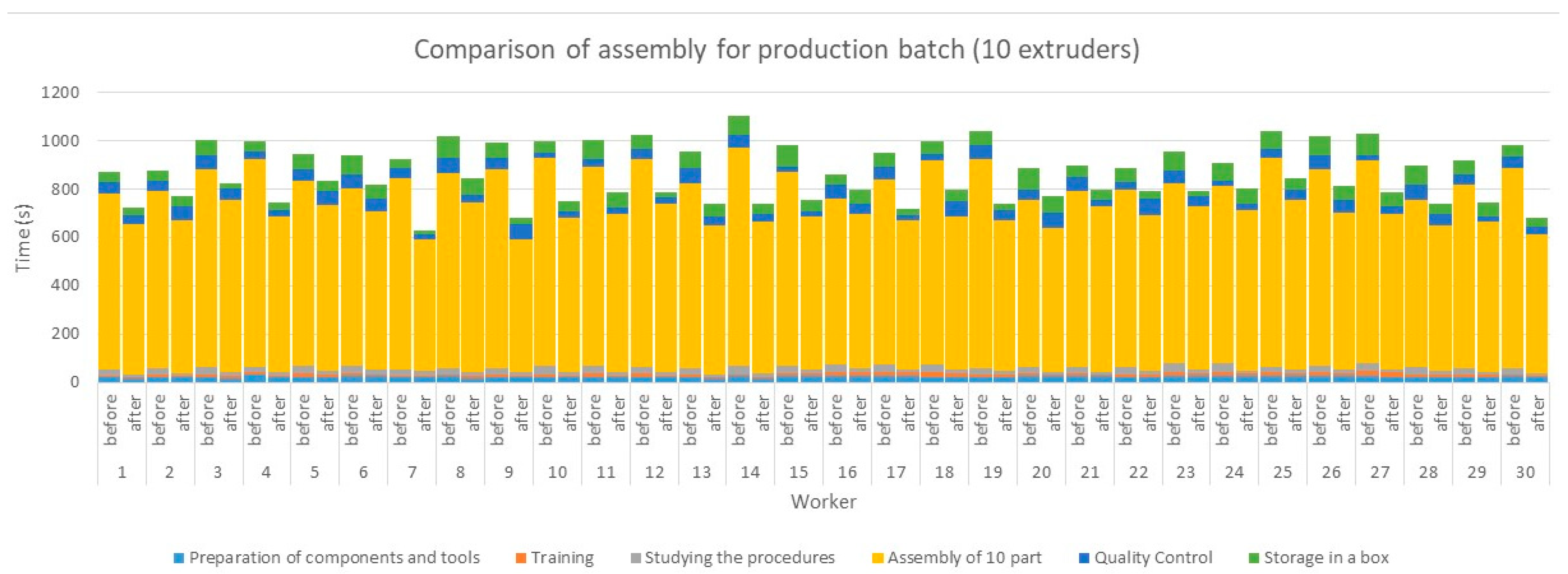 Applsci 13 11715 g009