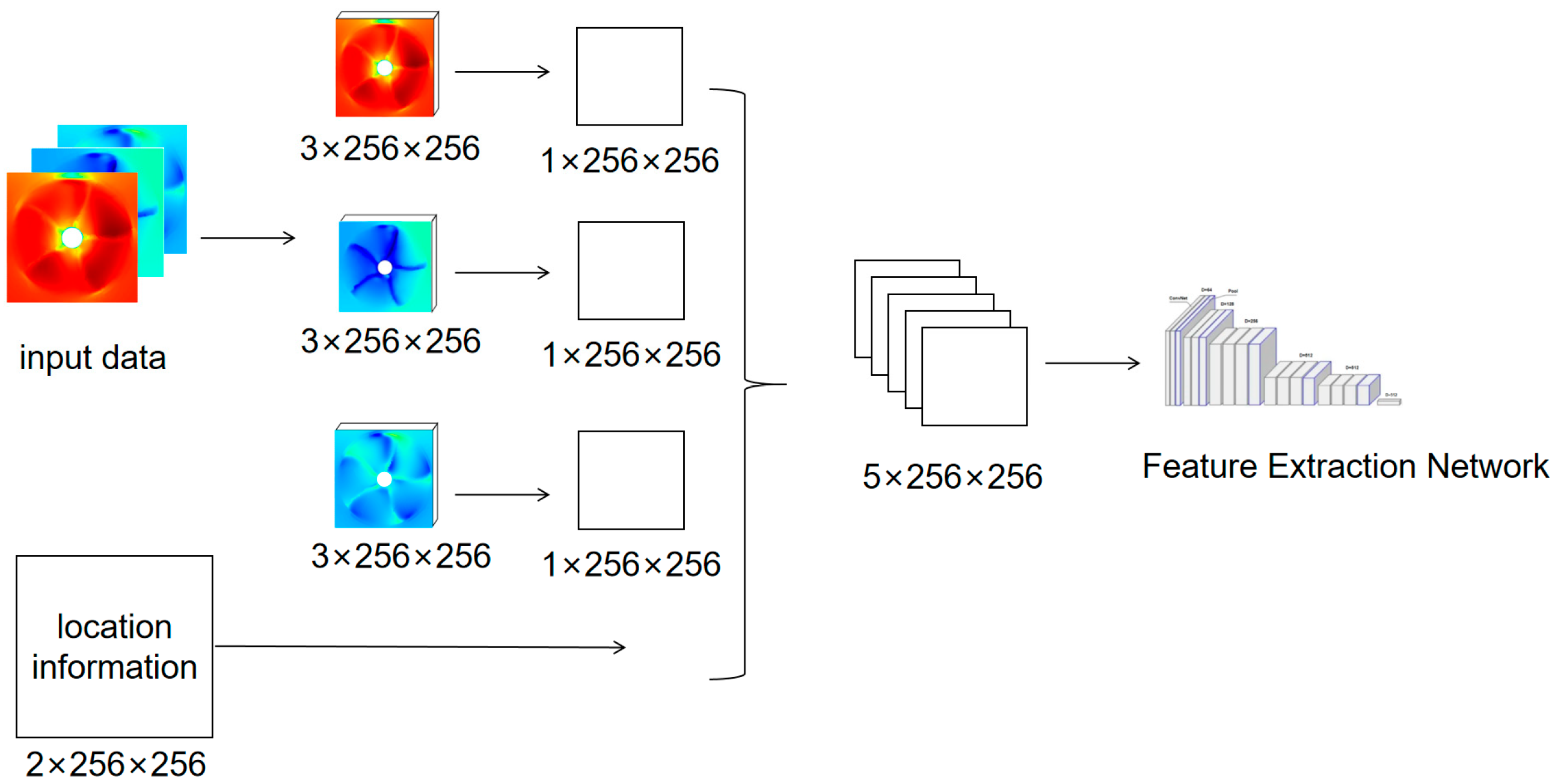 Applsci 13 11716 g005