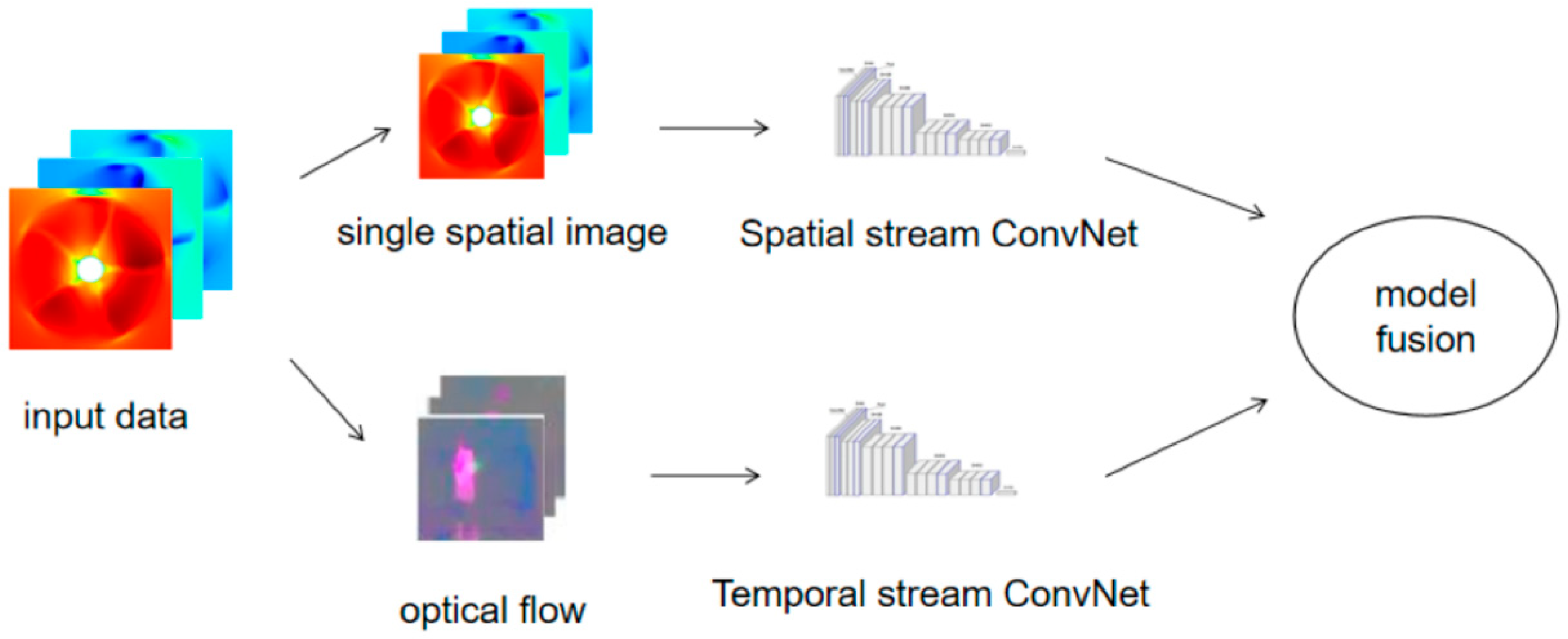 Applsci 13 11716 g007