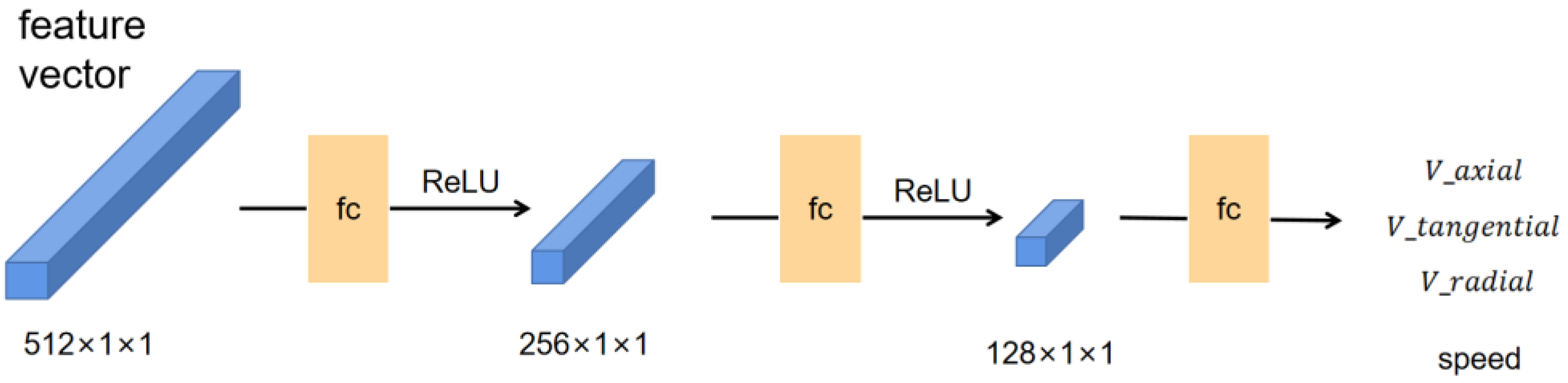 Applsci 13 11716 g009