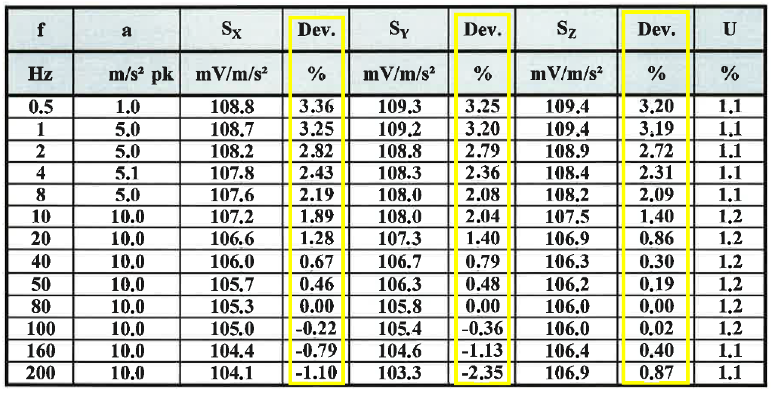 Applsci 13 11717 g007