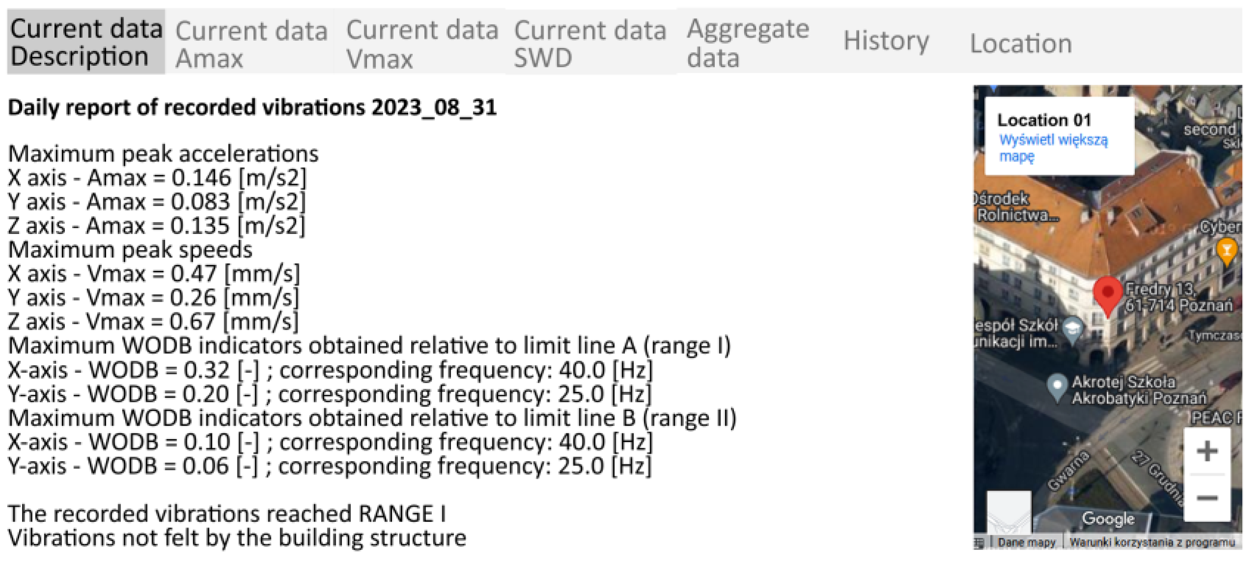 Applsci 13 11717 g011