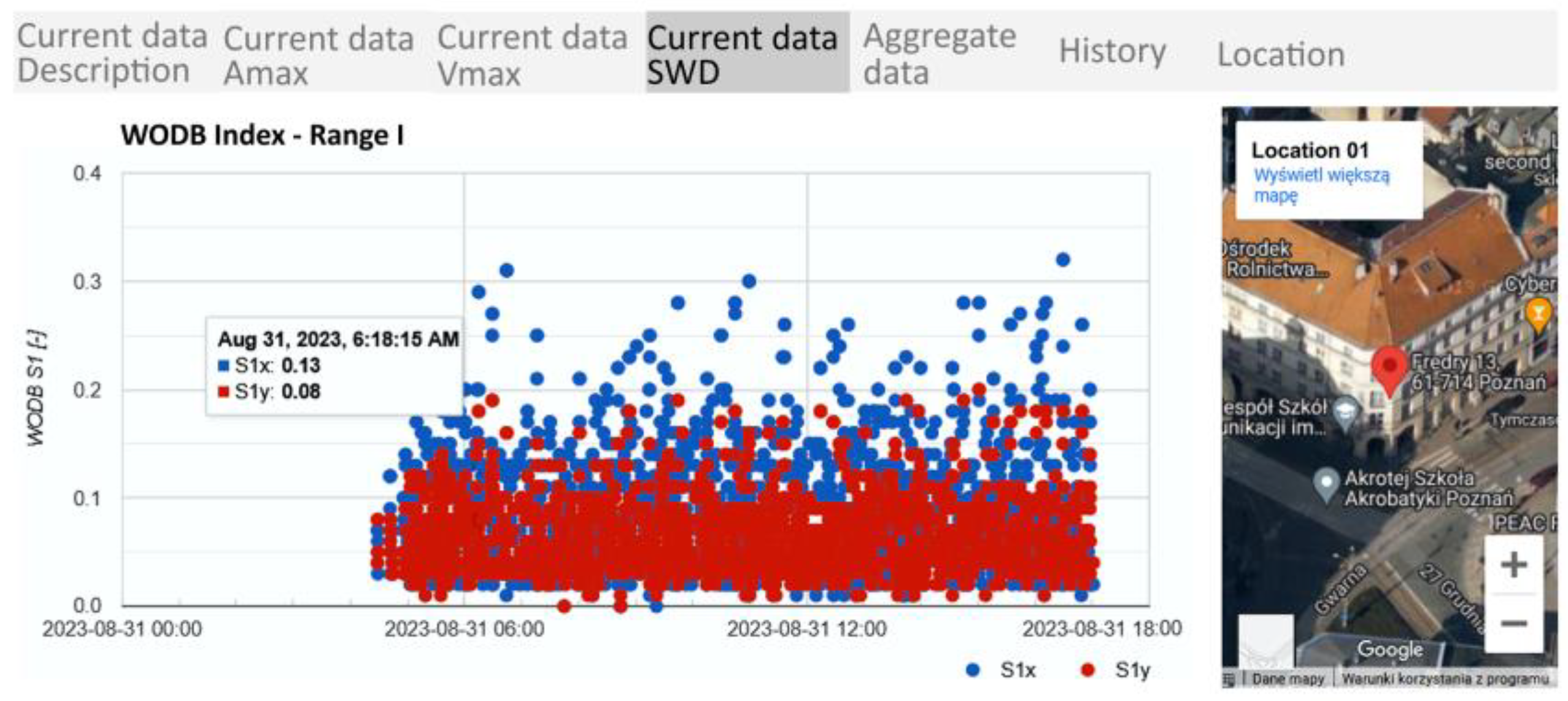 Applsci 13 11717 g014