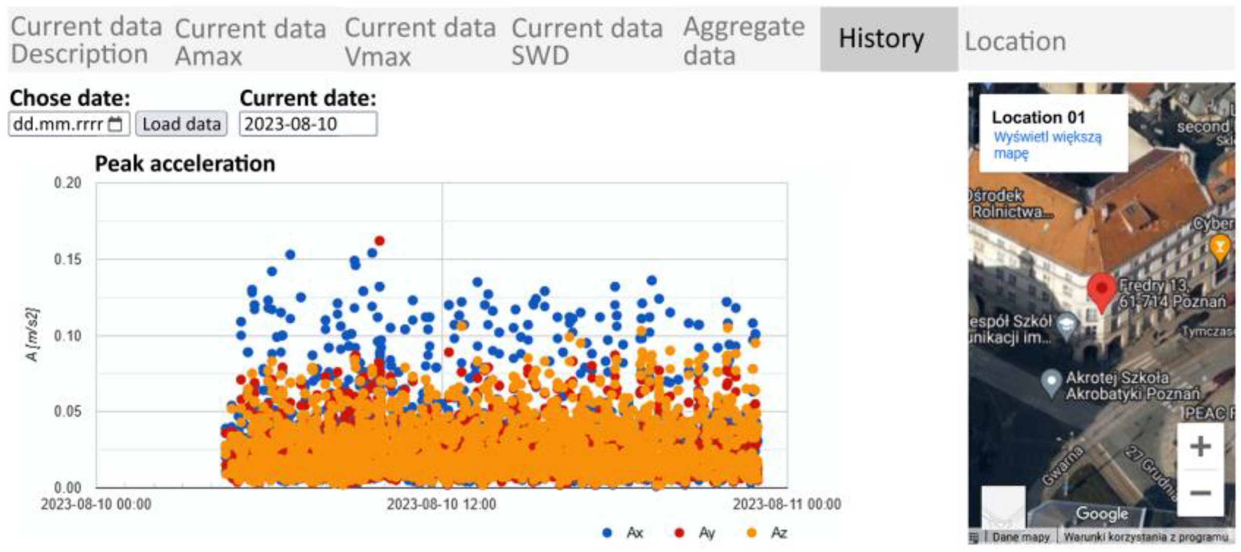 Applsci 13 11717 g016