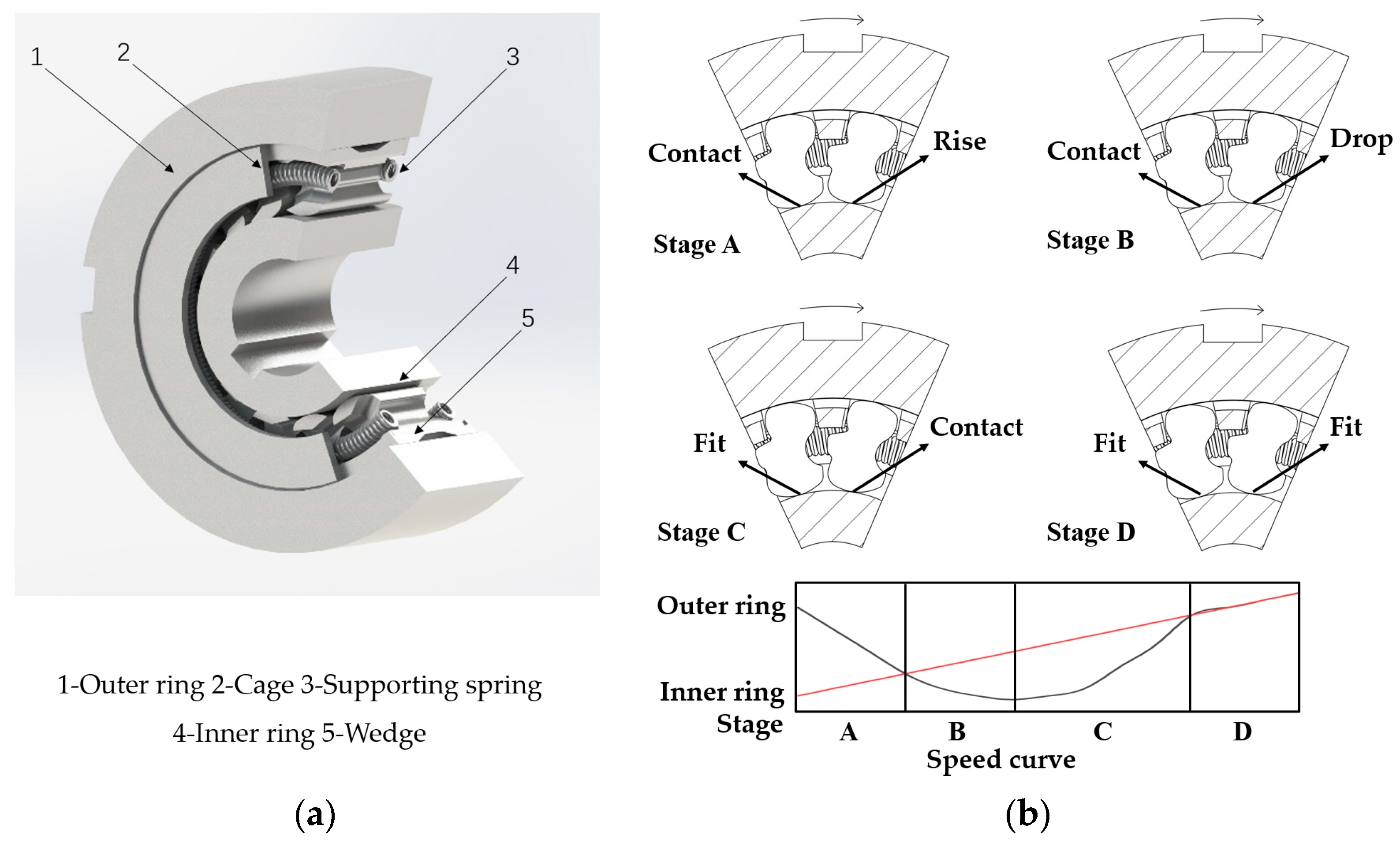 Applsci 13 11718 g002