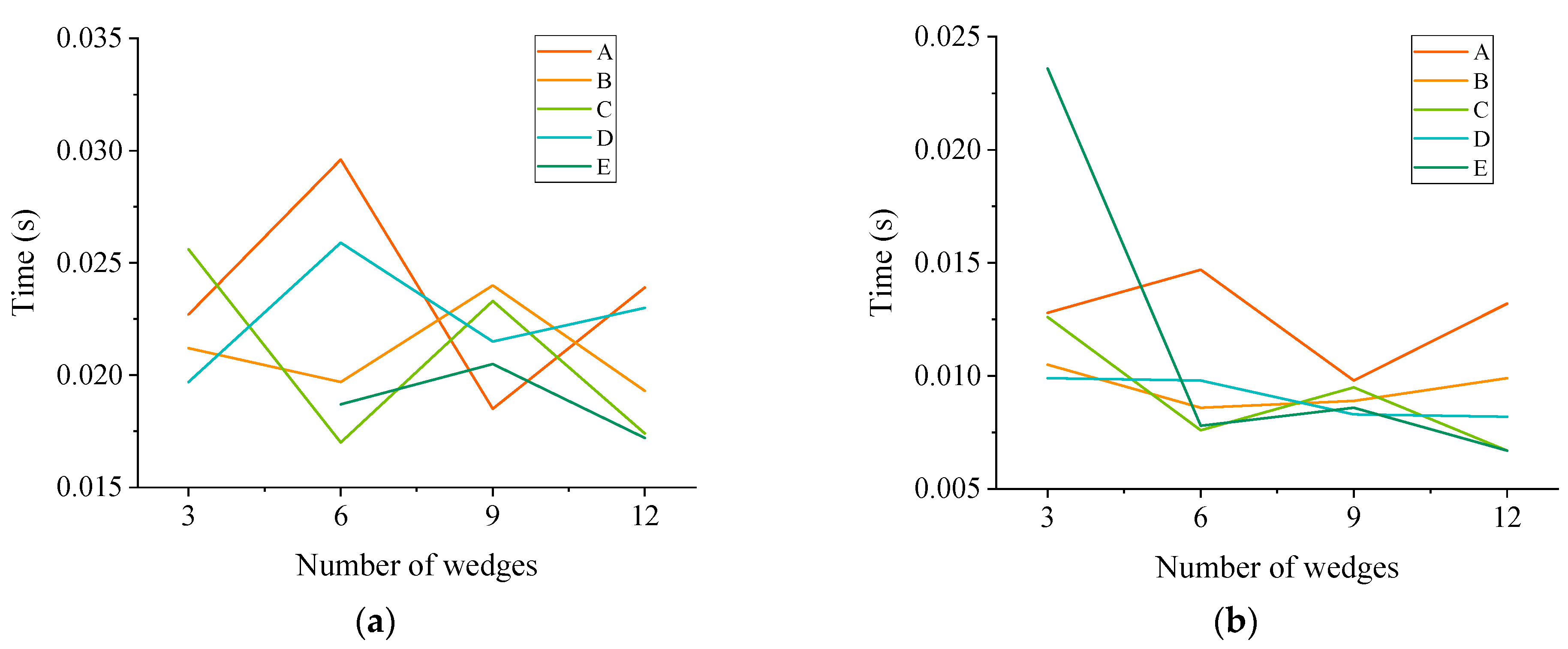 Applsci 13 11718 g010